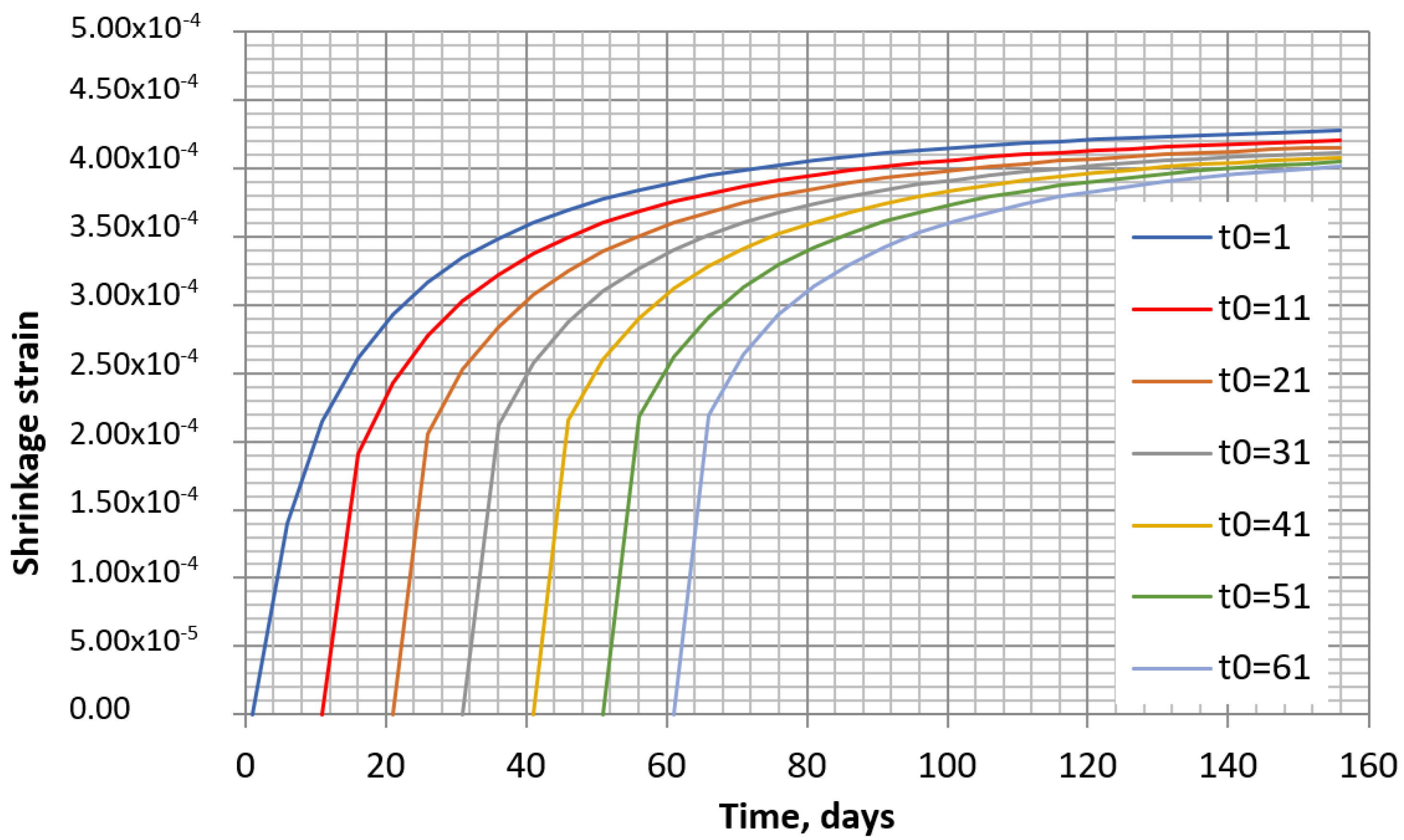 Materials 16 02061 g010
