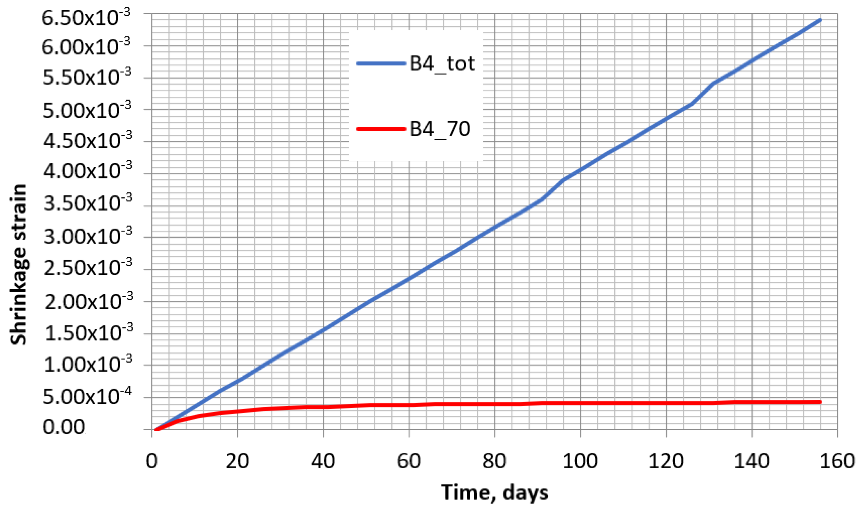 Materials 16 02061 g012