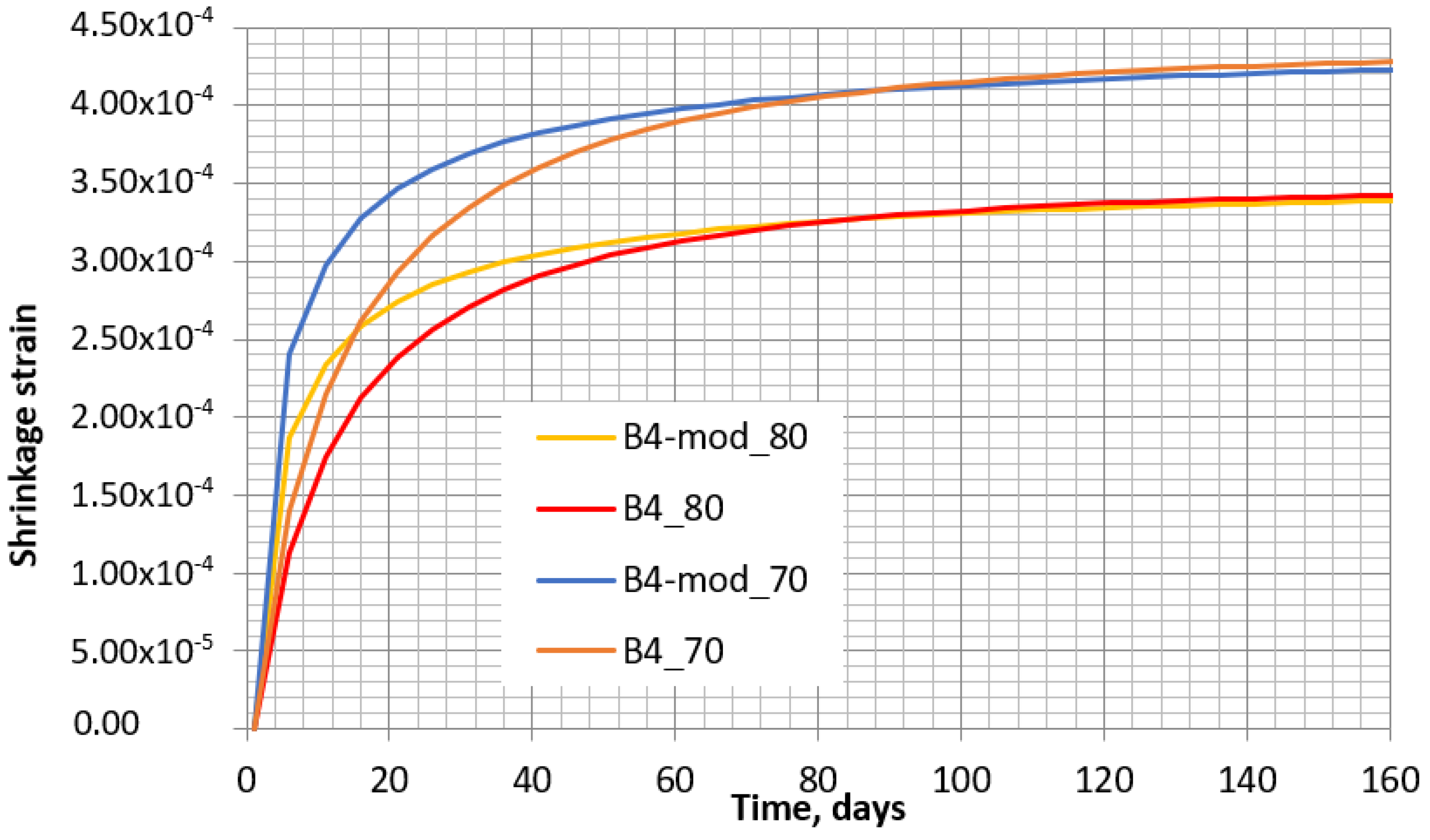 Materials 16 02061 g013