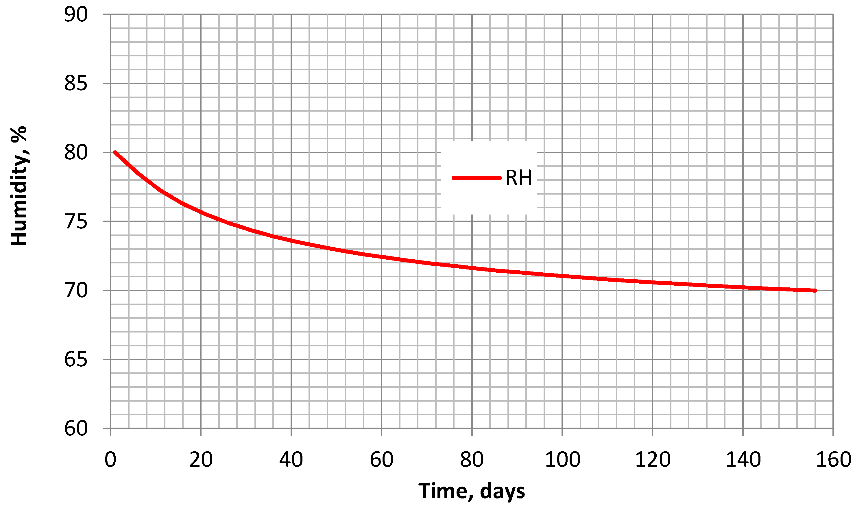 Materials 16 02061 g015