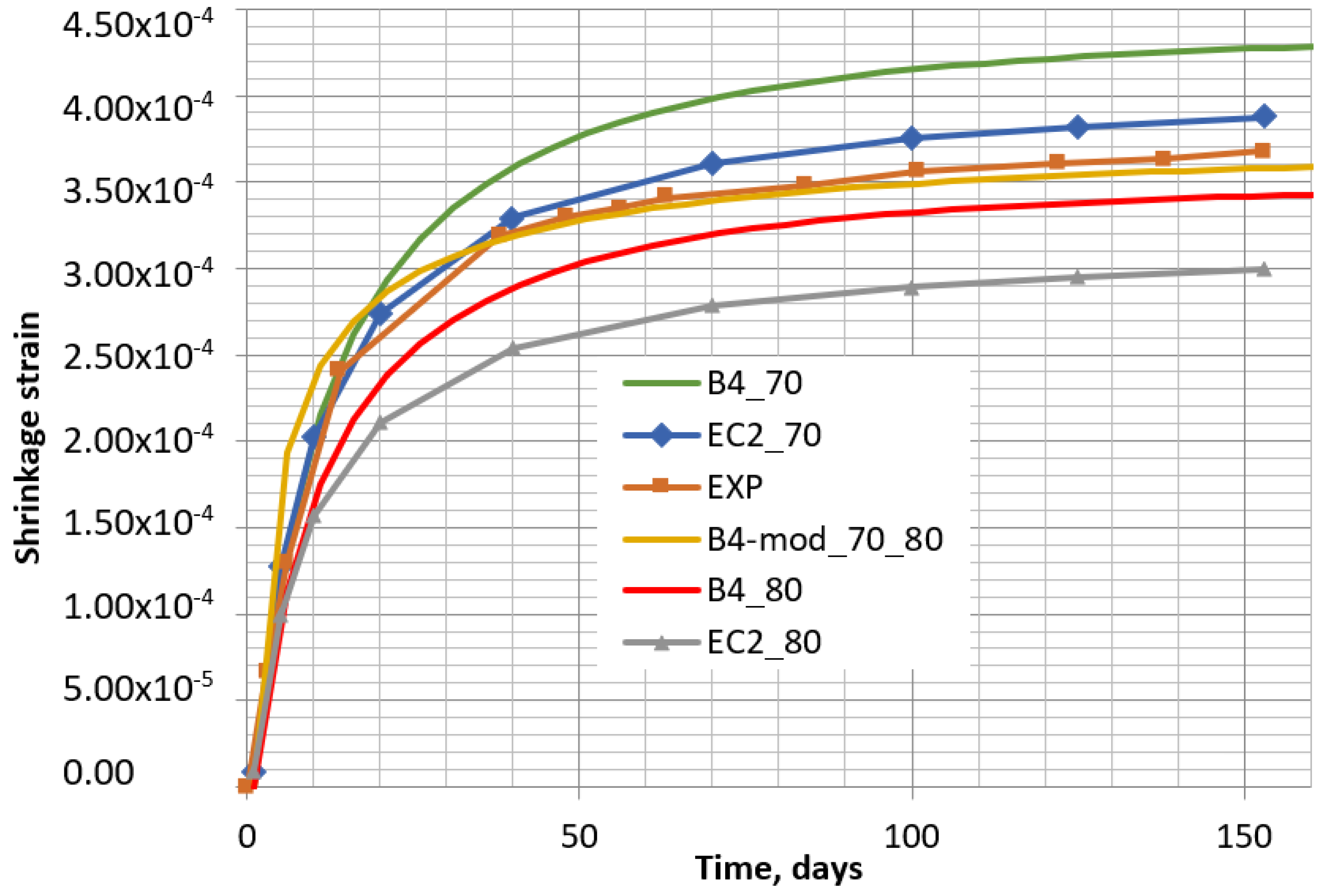 Materials 16 02061 g016