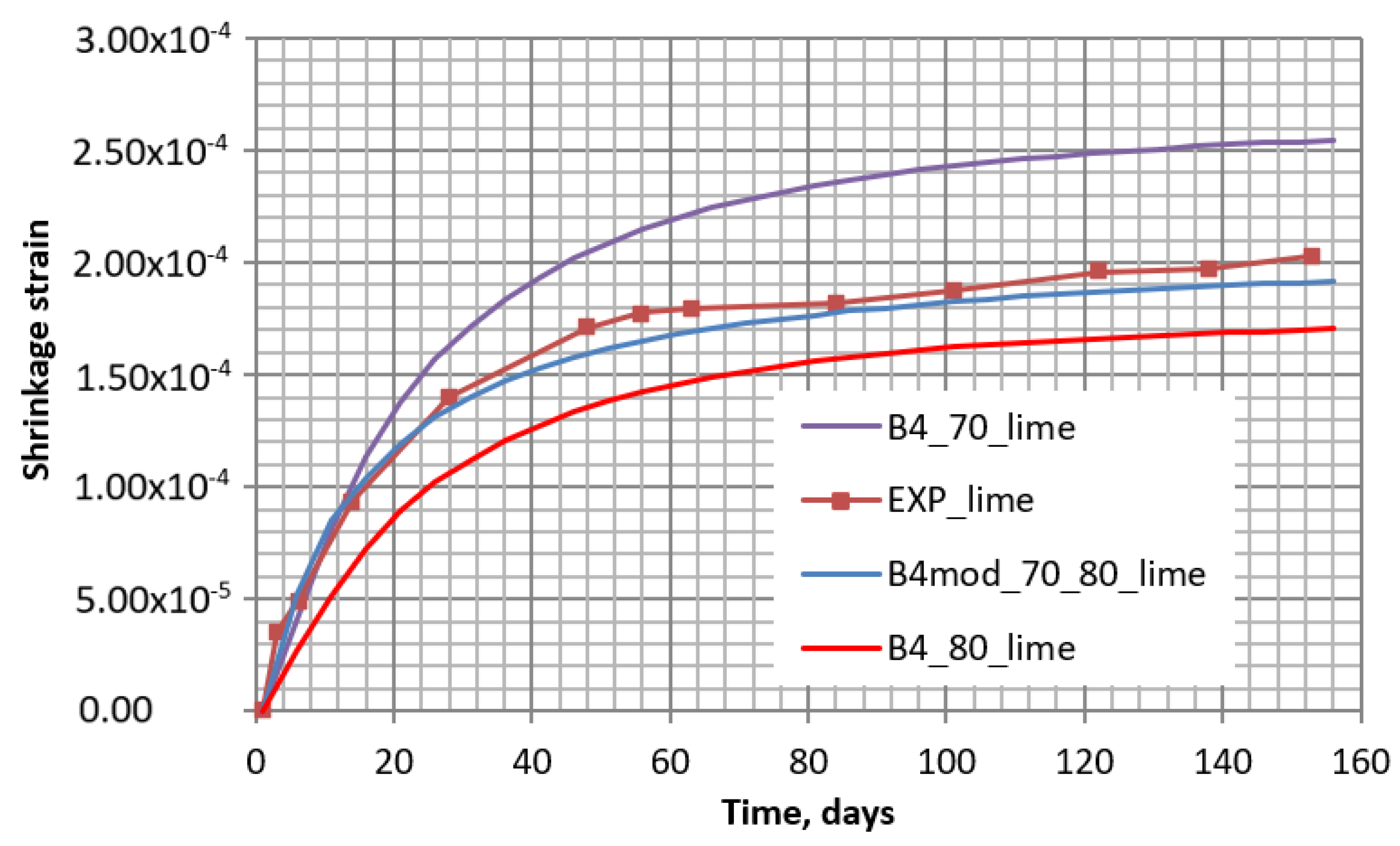 Materials 16 02061 g017