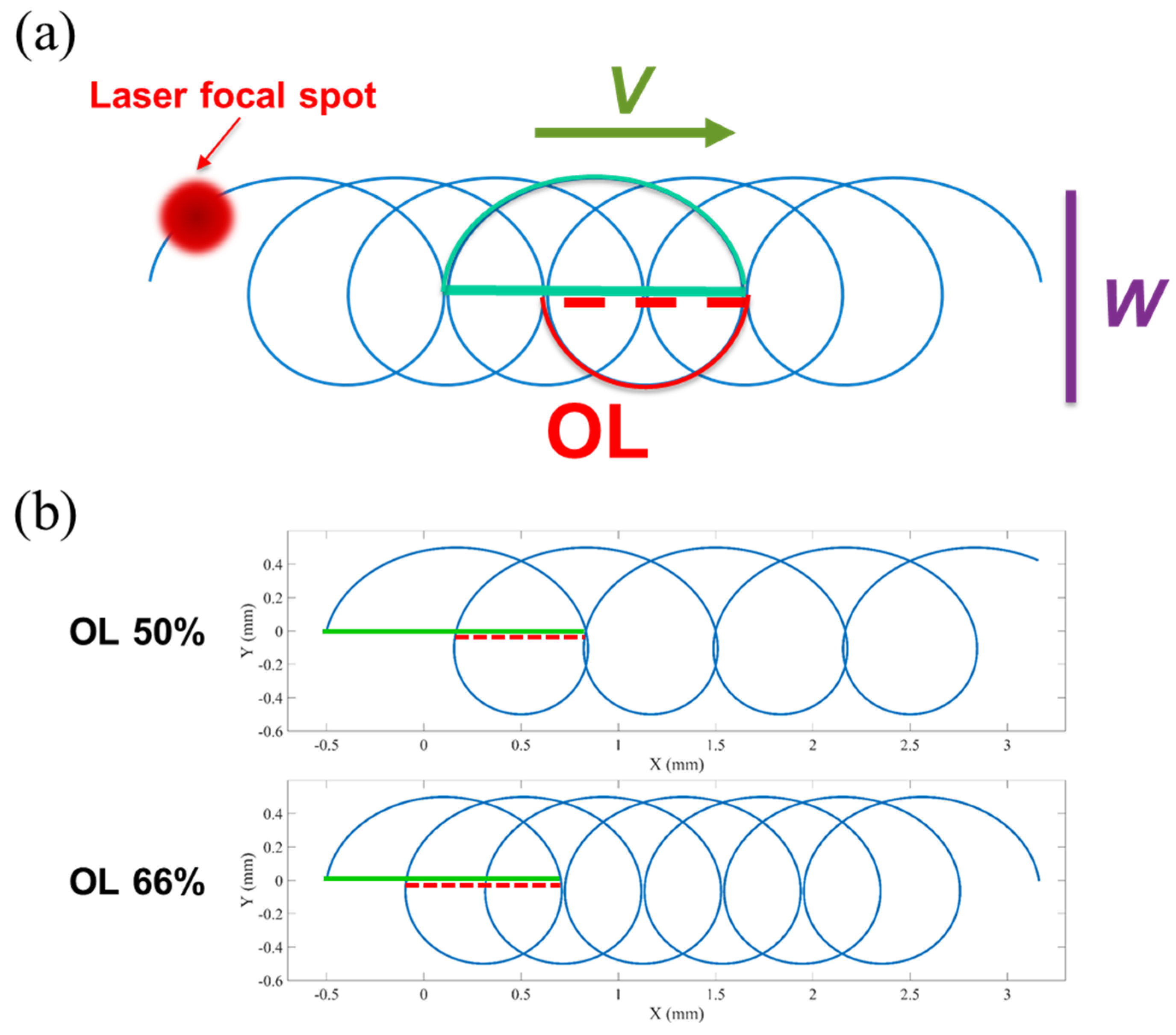 Materials 16 02062 g001 Materials 16 02062 g001