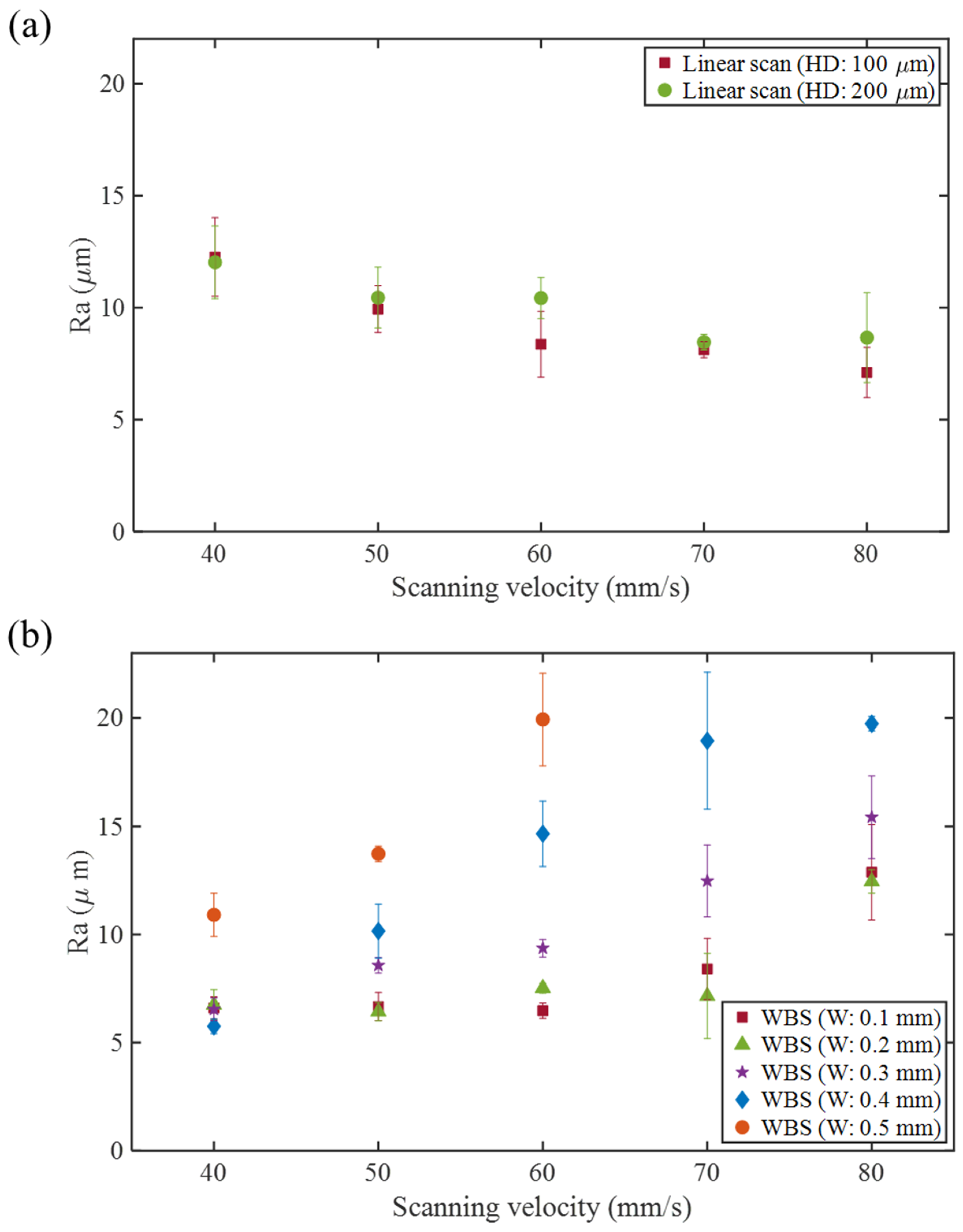 Materials 16 02062 g005 Materials 16 02062 g005