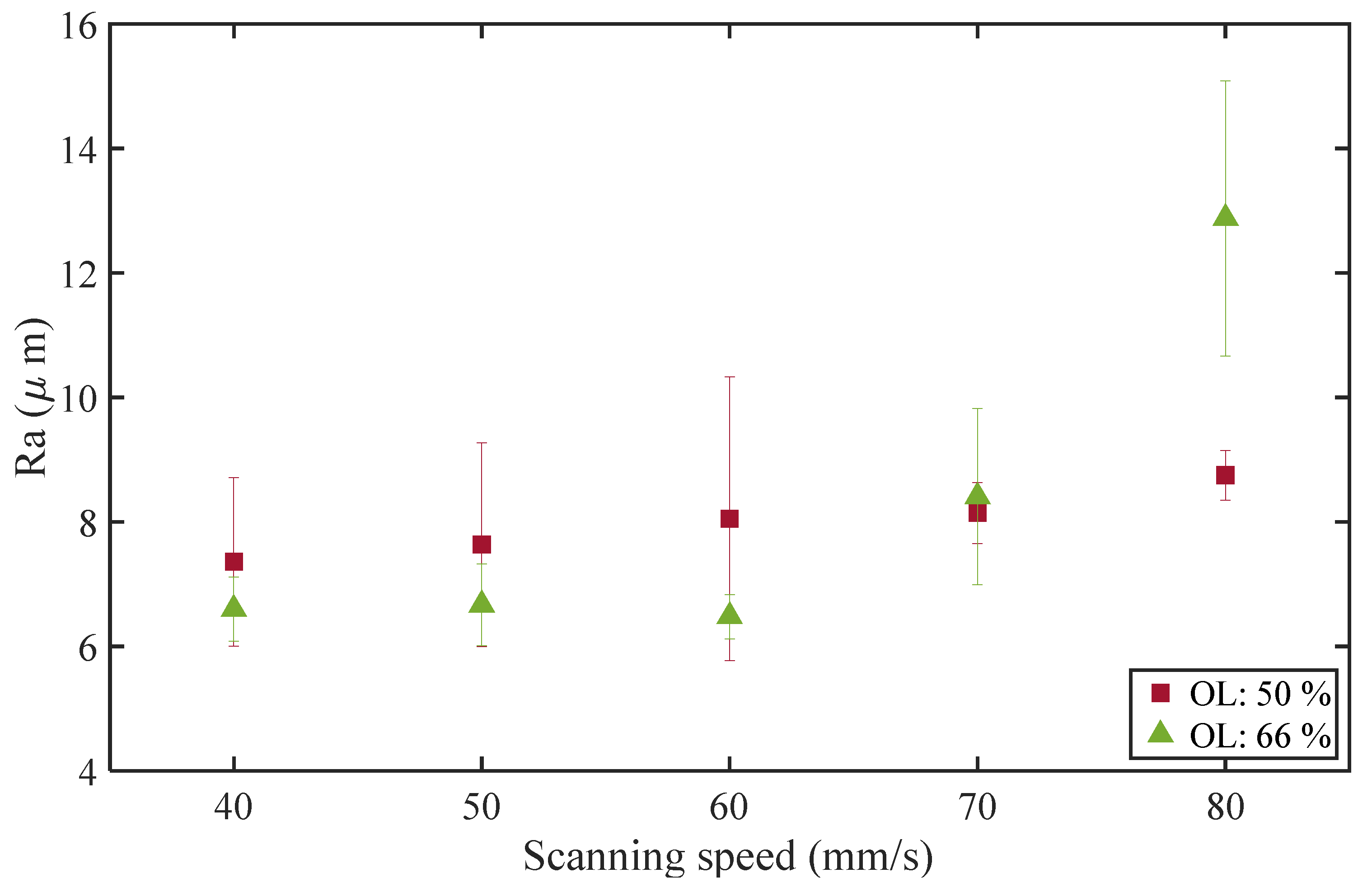Materials 16 02062 g007 Materials 16 02062 g007