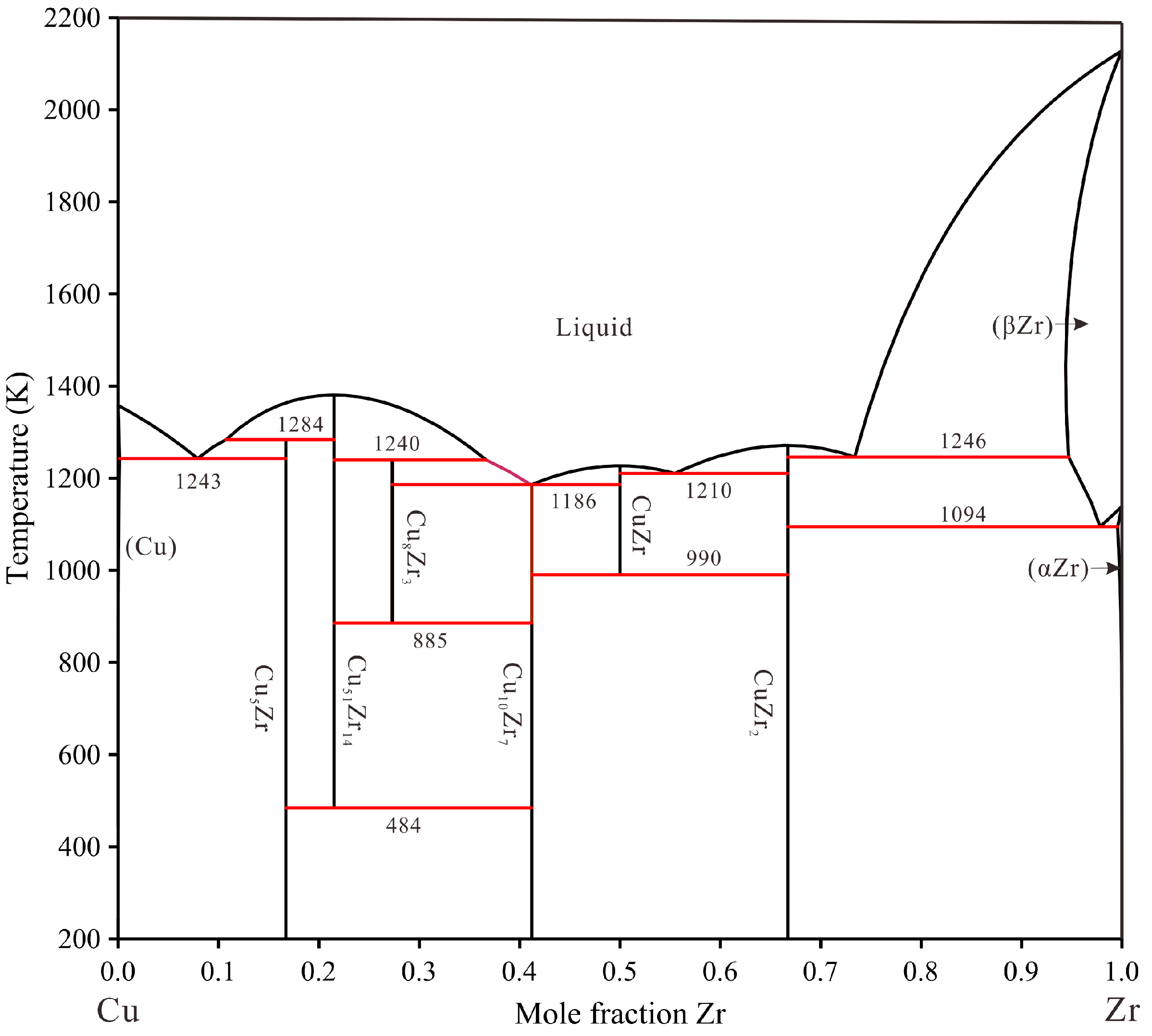 Materials 16 02063 g002 Materials 16 02063 g002