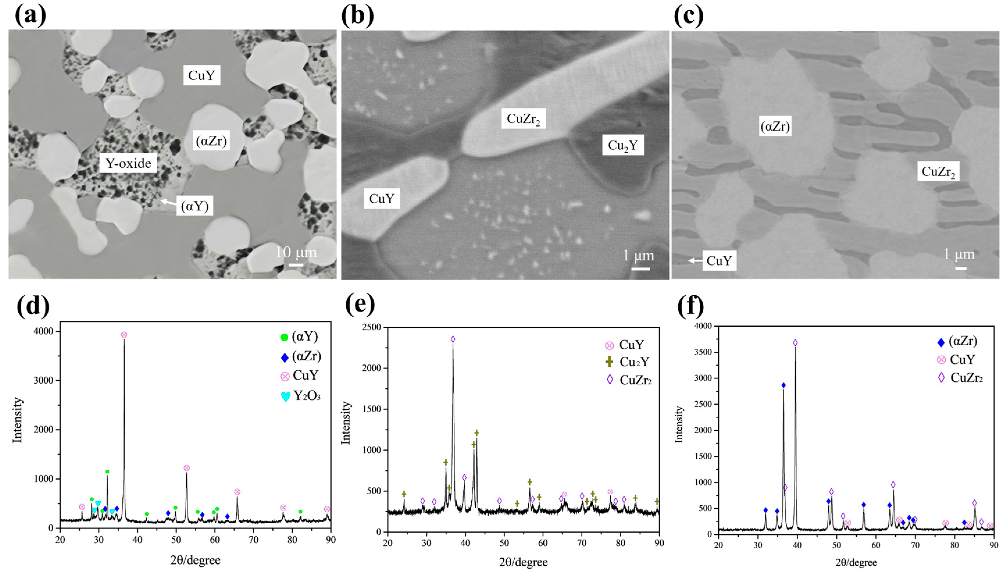 Materials 16 02063 g008 Materials 16 02063 g008