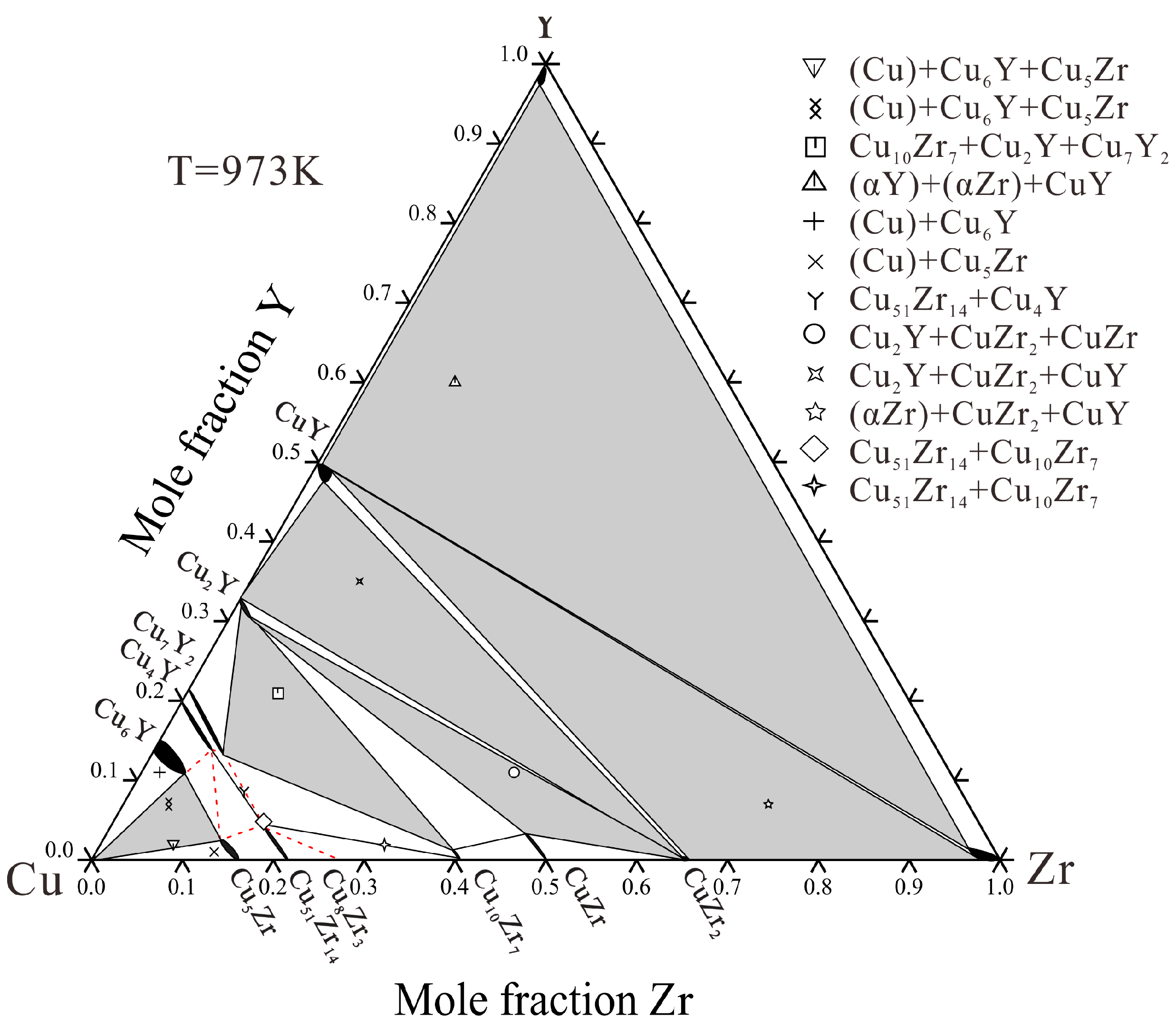 Materials 16 02063 g009 Materials 16 02063 g009