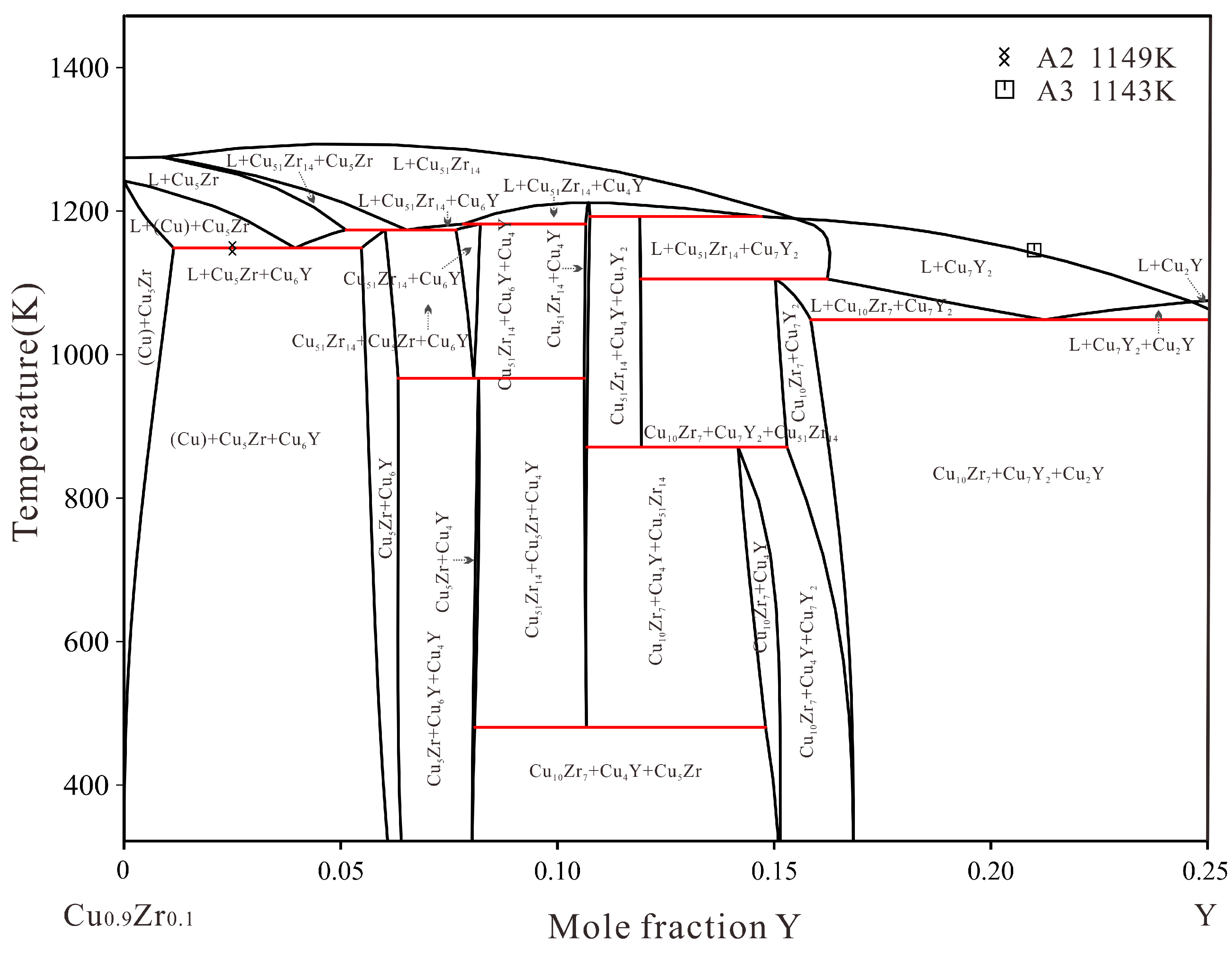 Materials 16 02063 g011 Materials 16 02063 g011