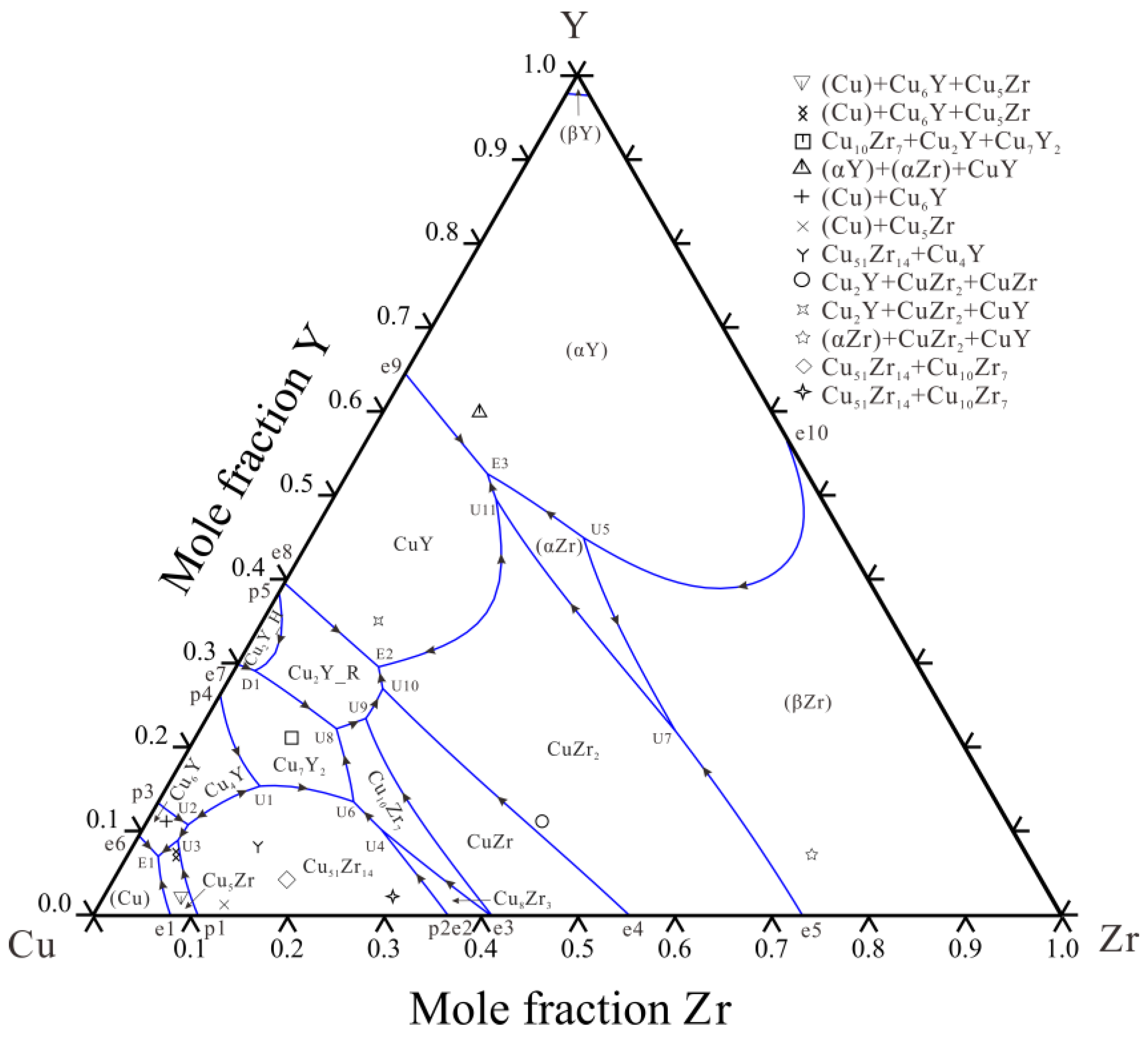 Materials 16 02063 g012 Materials 16 02063 g012