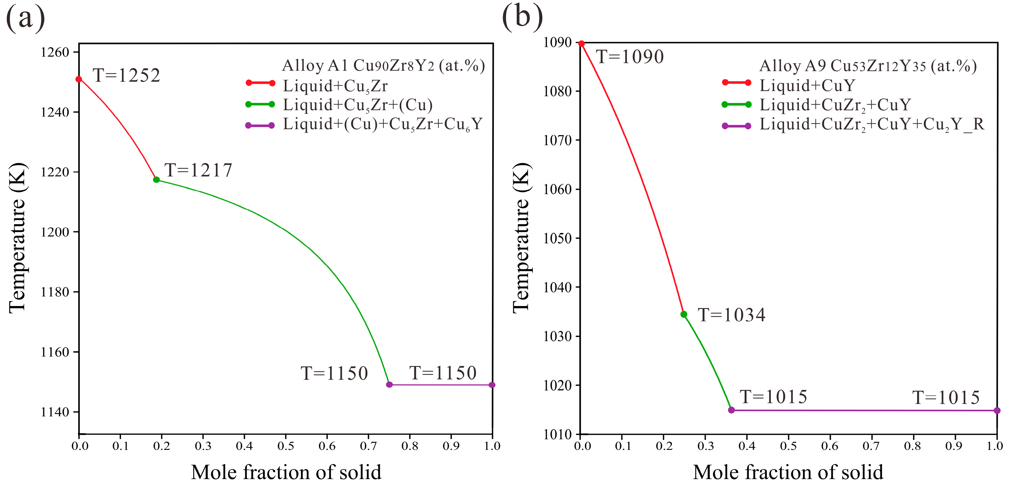 Materials 16 02063 g013 Materials 16 02063 g013