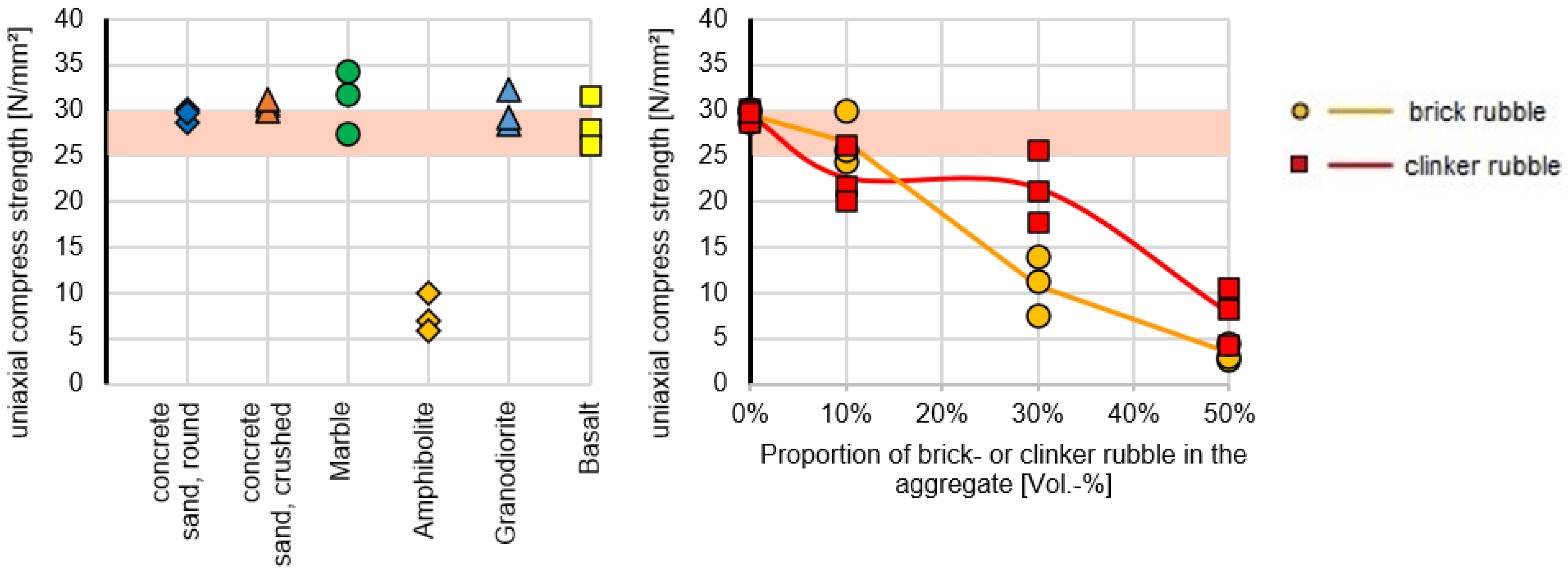 Materials 16 02064 g005 Materials 16 02064 g005