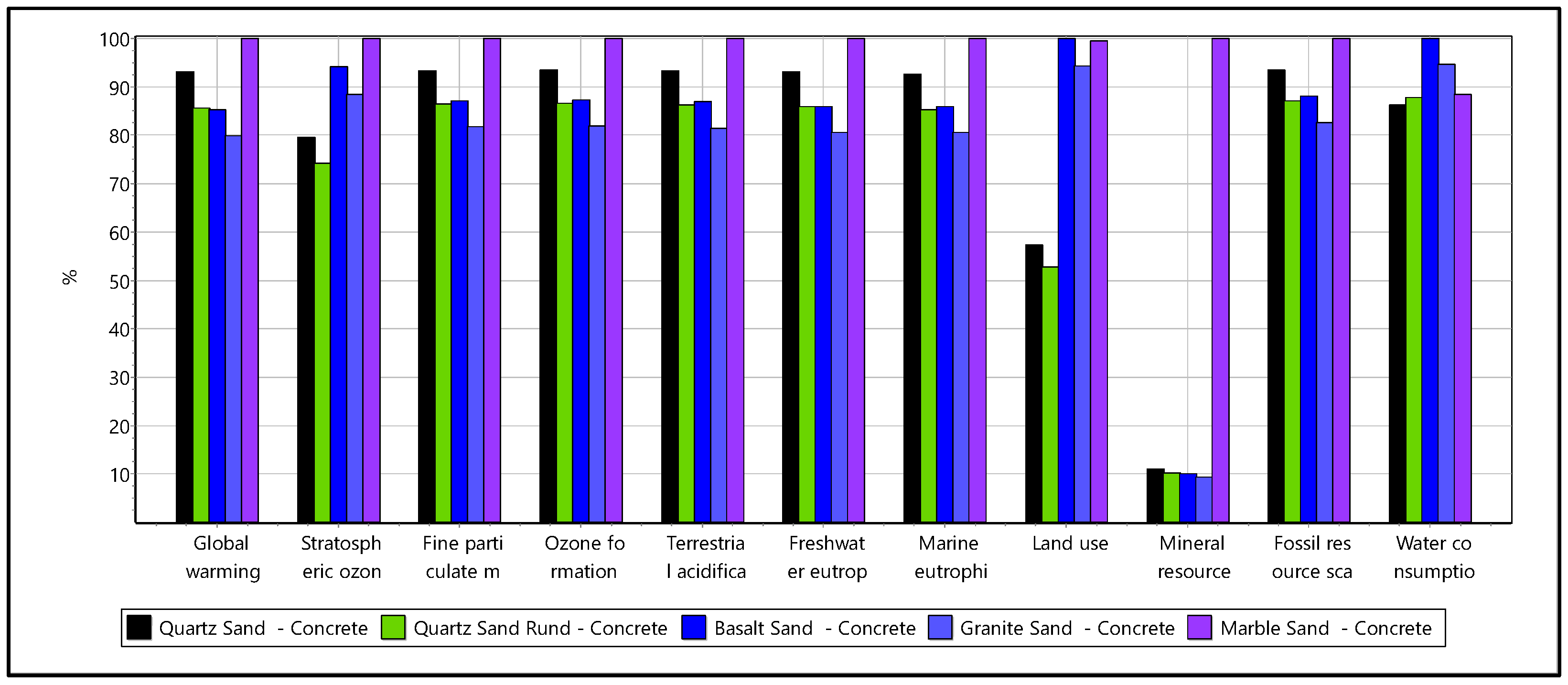 Materials 16 02064 g008 Materials 16 02064 g008