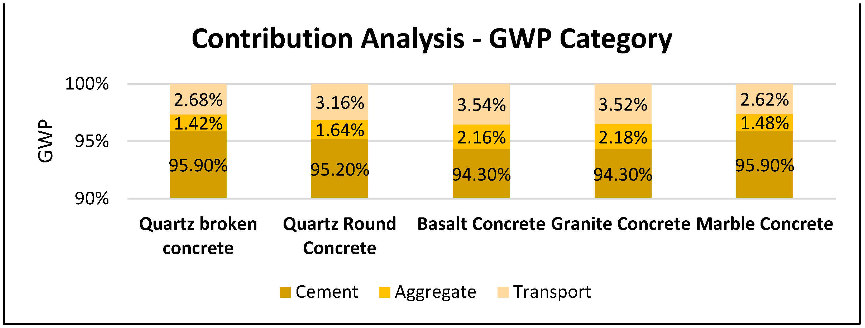 Materials 16 02064 g010 Materials 16 02064 g010