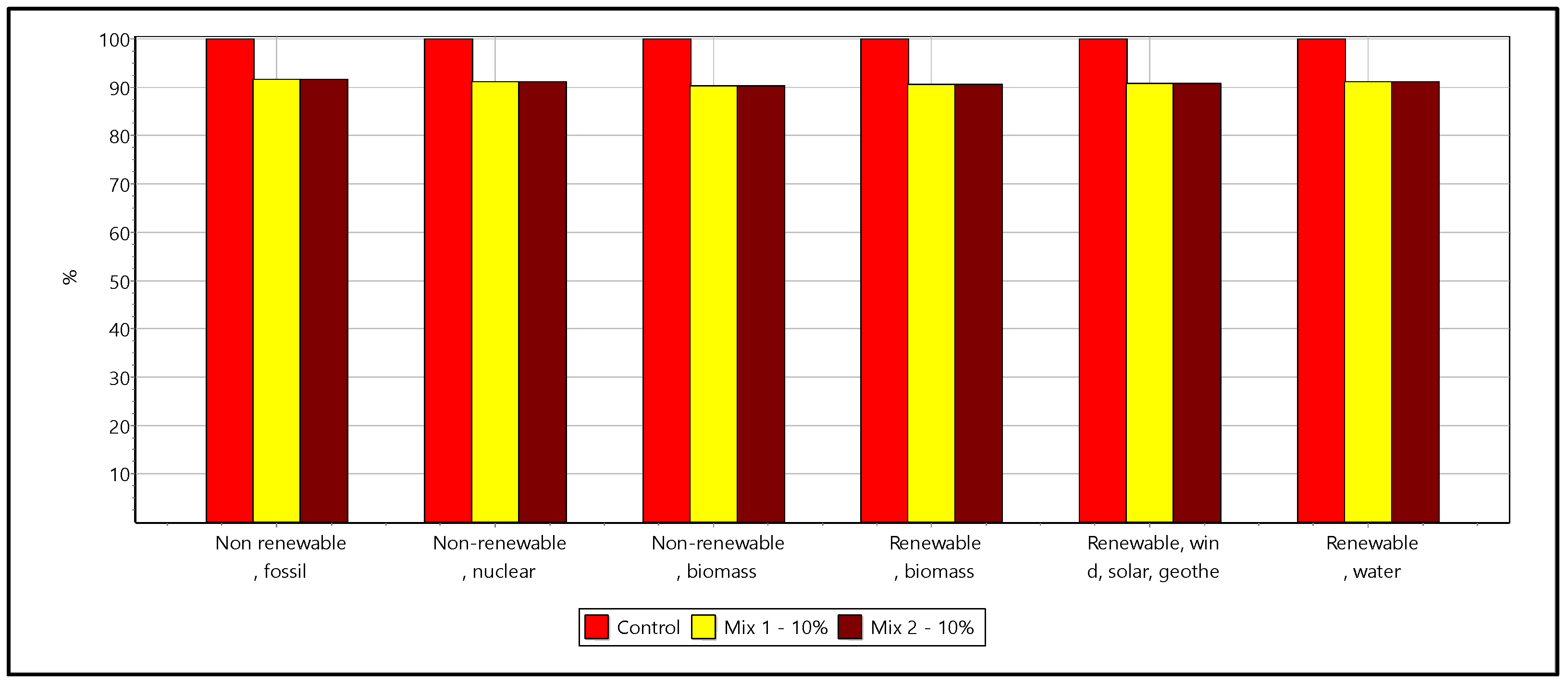 Materials 16 02064 g012 Materials 16 02064 g012