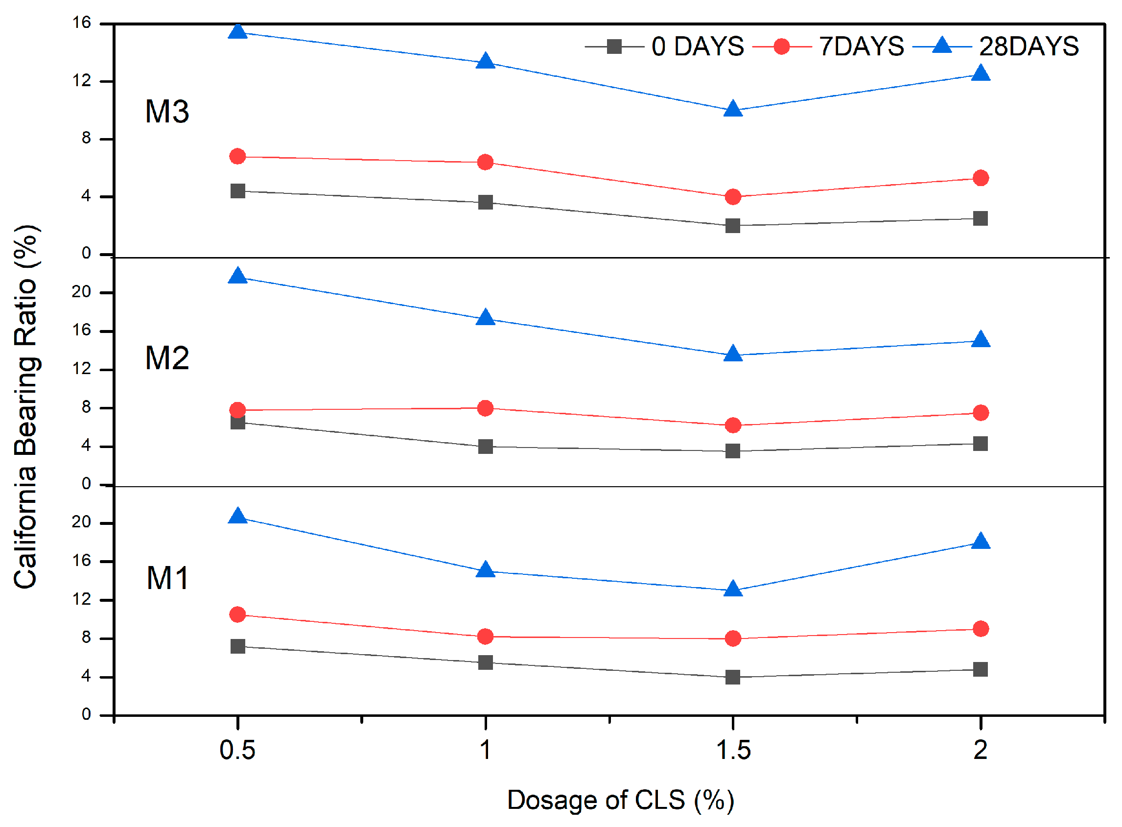 Materials 16 02065 g008 Materials 16 02065 g008