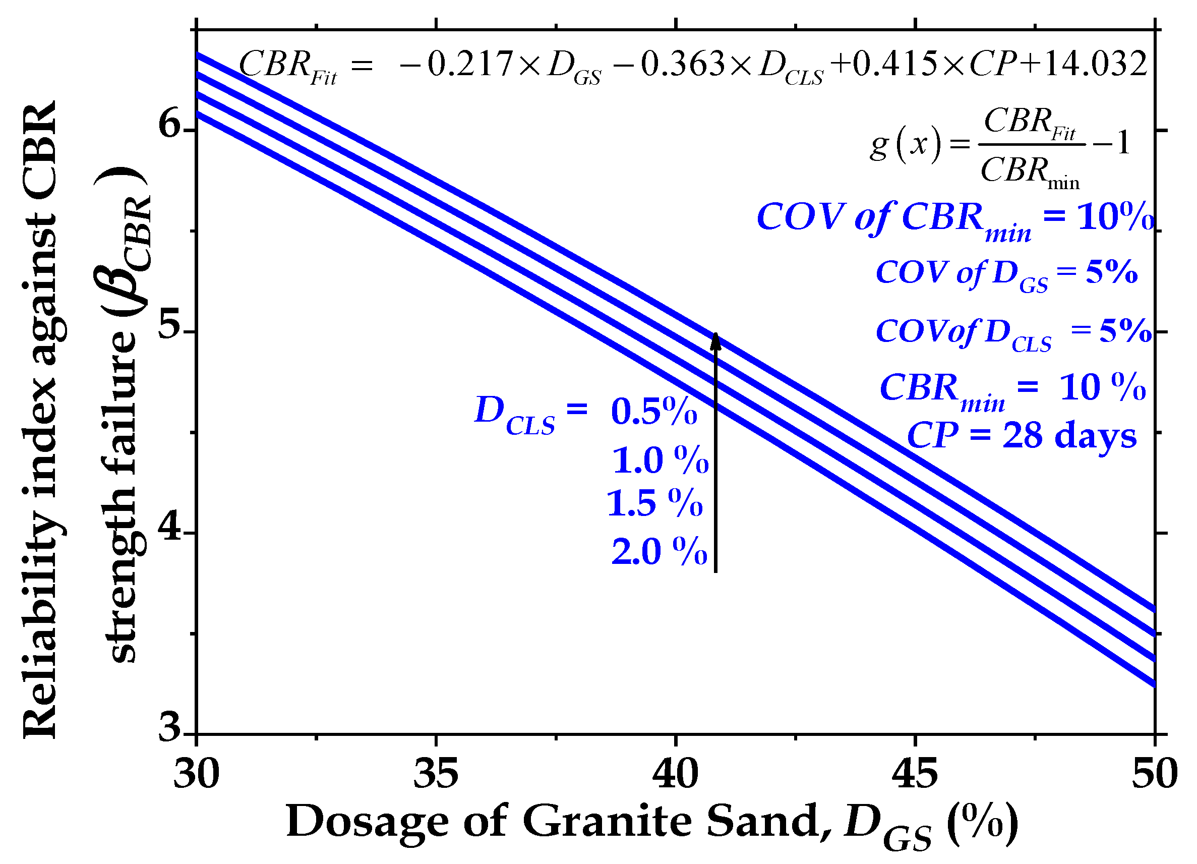 Materials 16 02065 g016 Materials 16 02065 g016
