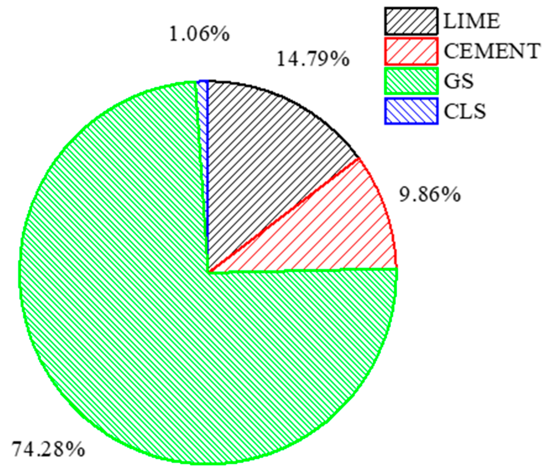 Materials 16 02065 g020 Materials 16 02065 g020
