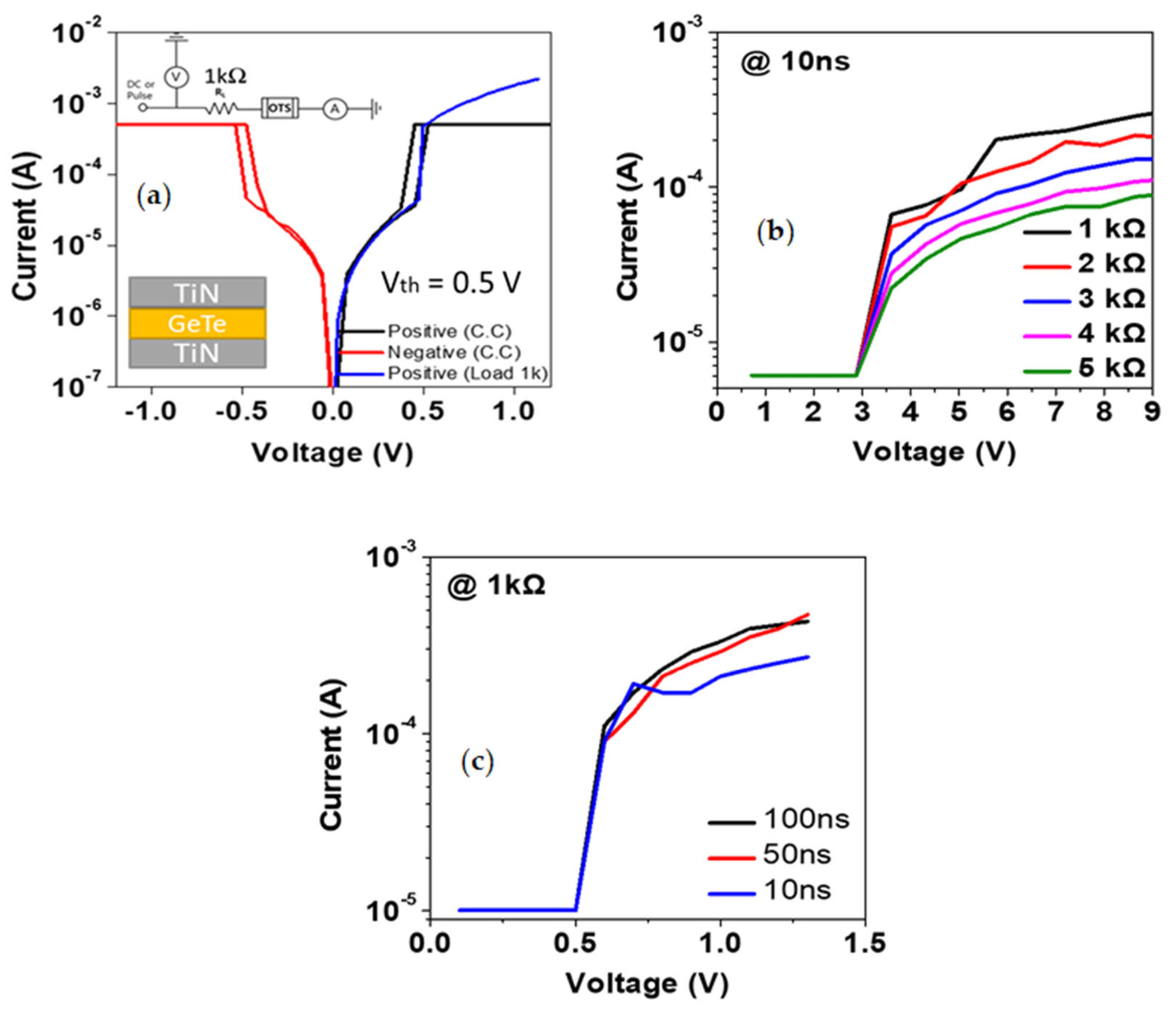 Materials 16 02066 g002 Materials 16 02066 g002