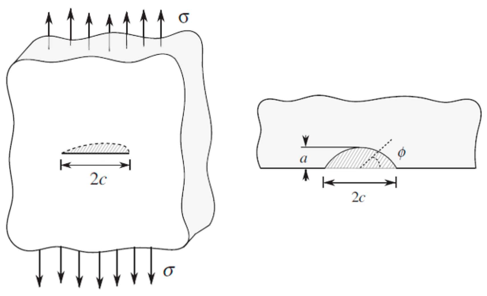 Materials 16 02067 g002