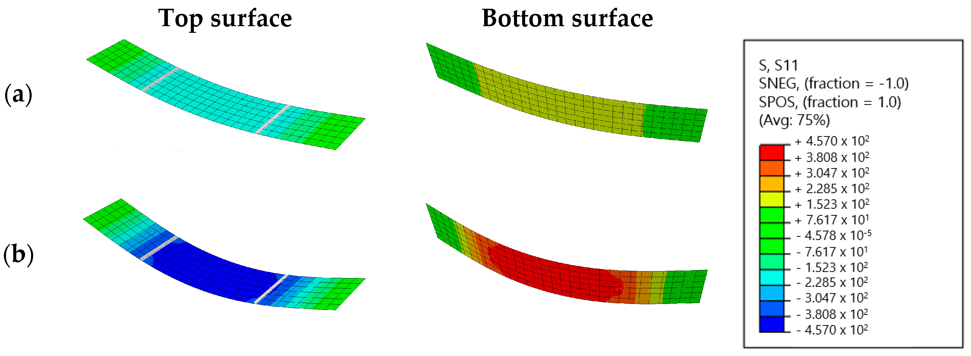 Materials 16 02067 g005