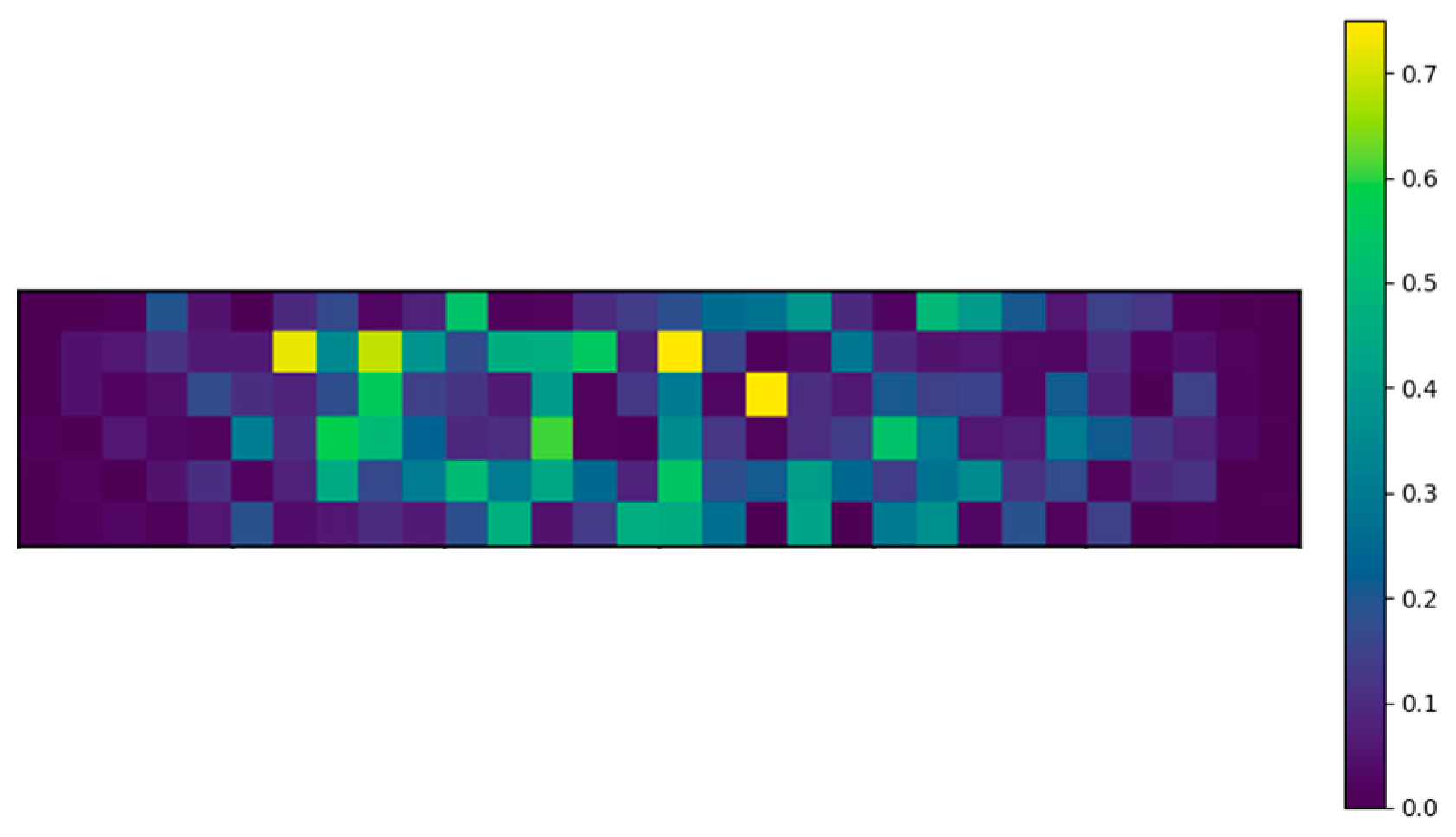 Materials 16 02067 g006