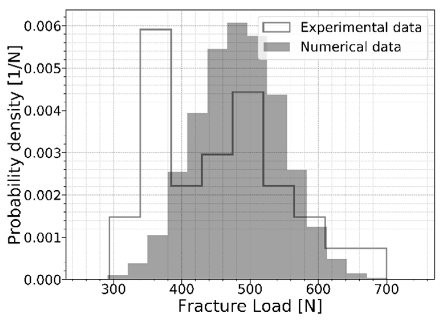 Materials 16 02067 g008