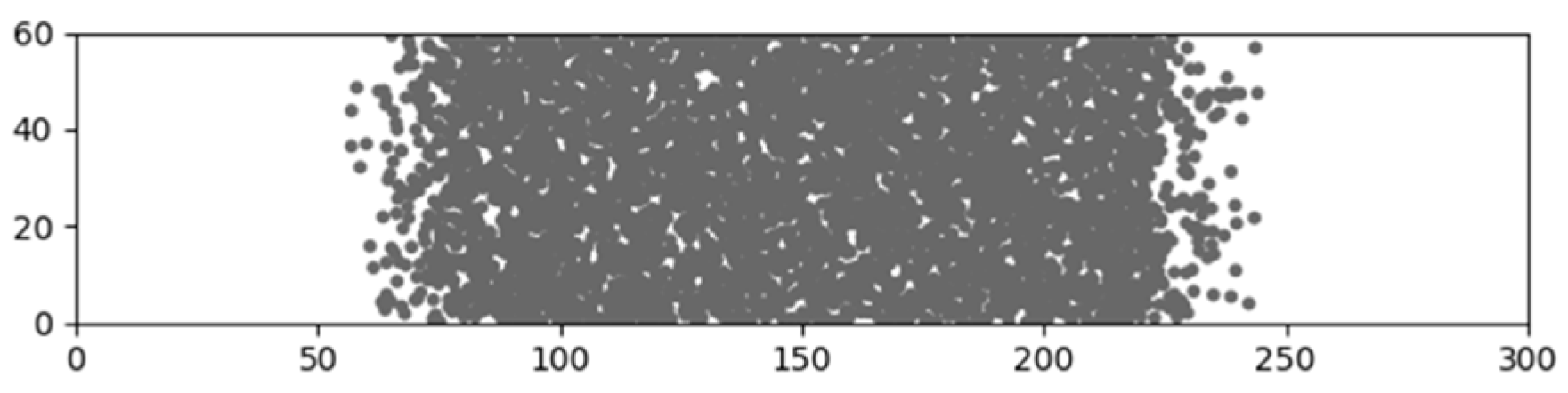 Materials 16 02067 g009