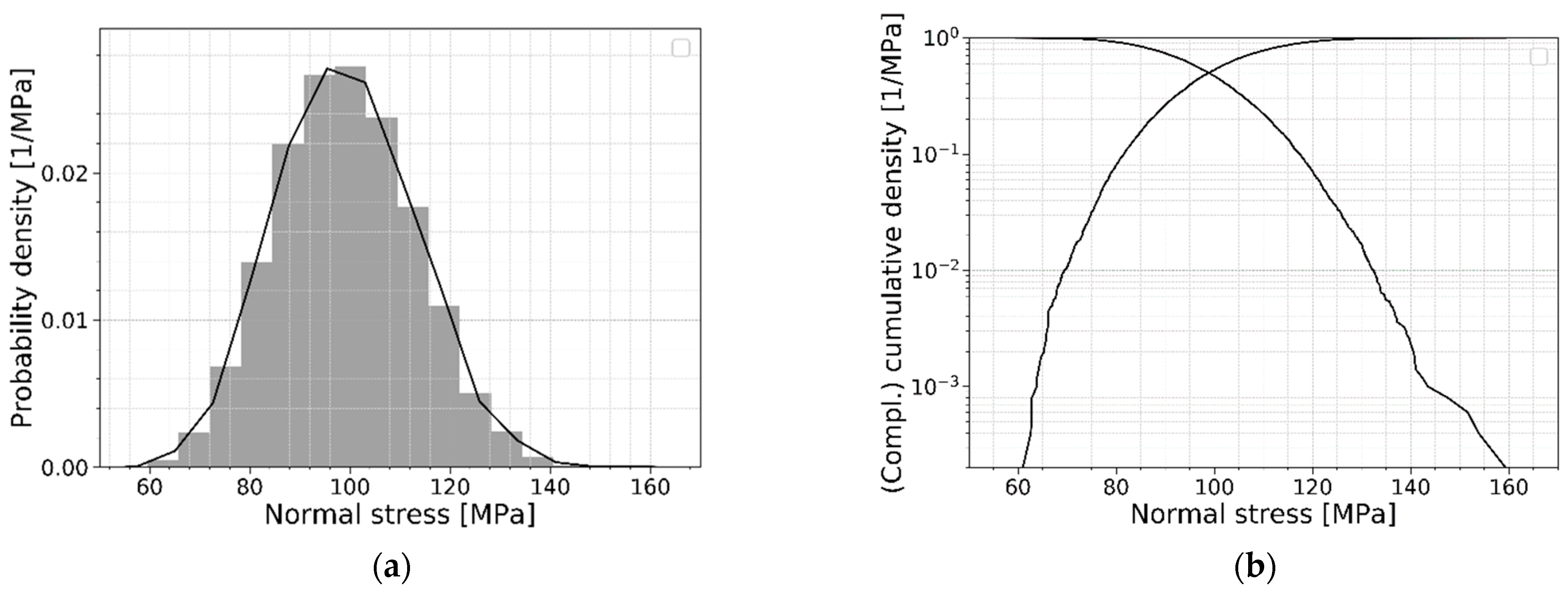 Materials 16 02067 g010