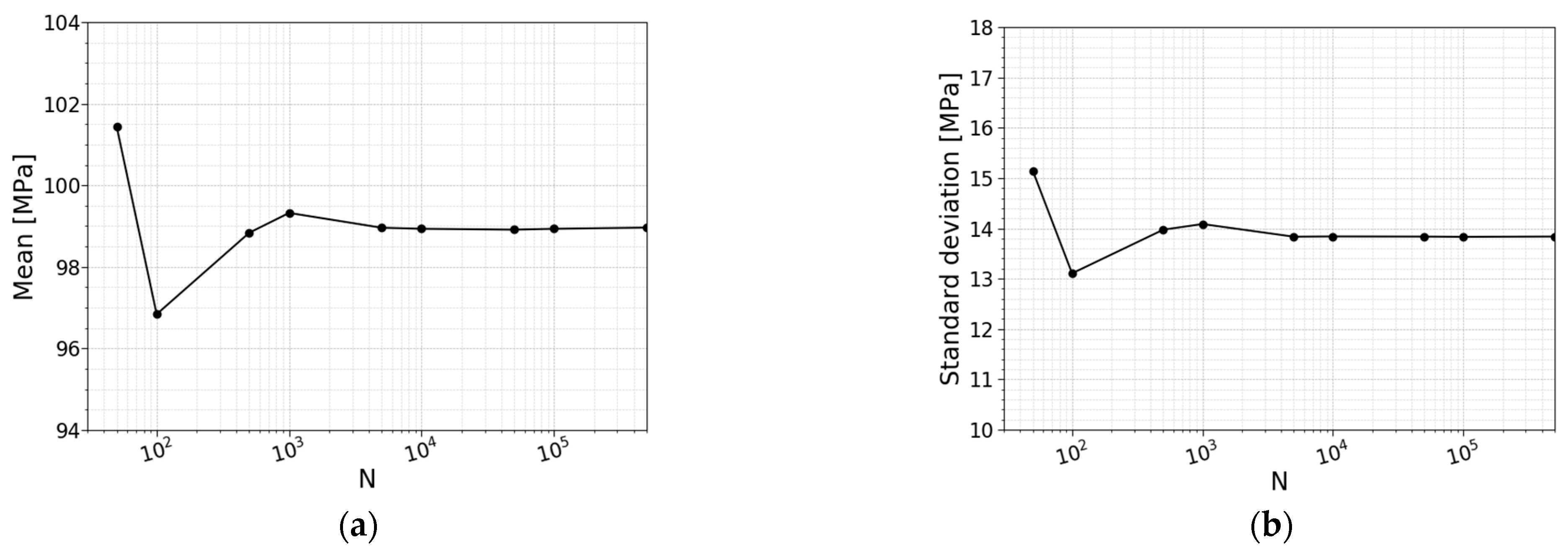 Materials 16 02067 g011