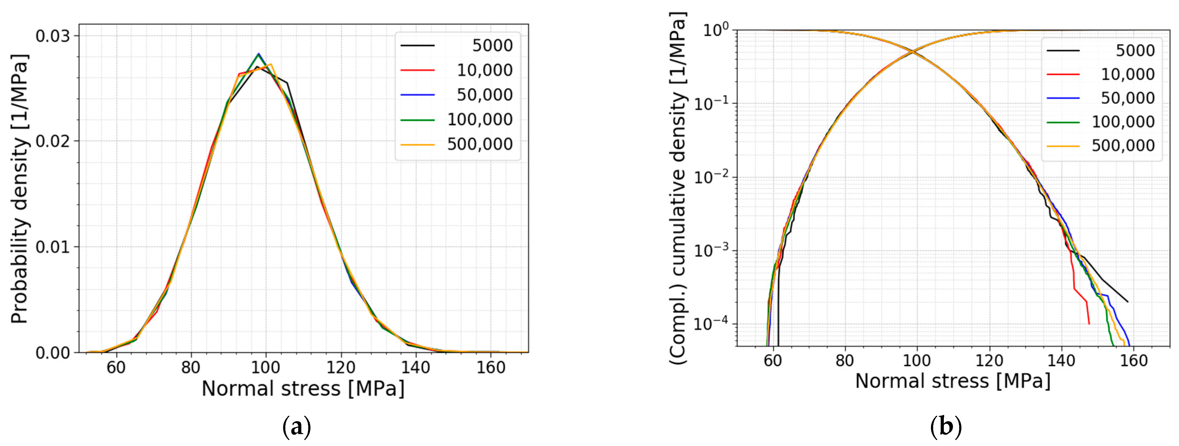 Materials 16 02067 g012