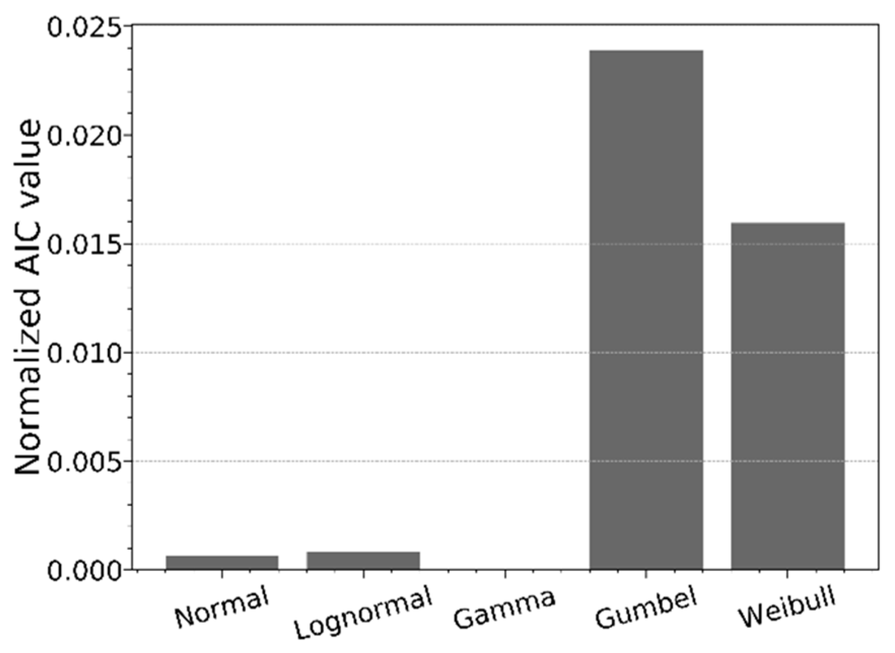 Materials 16 02067 g013