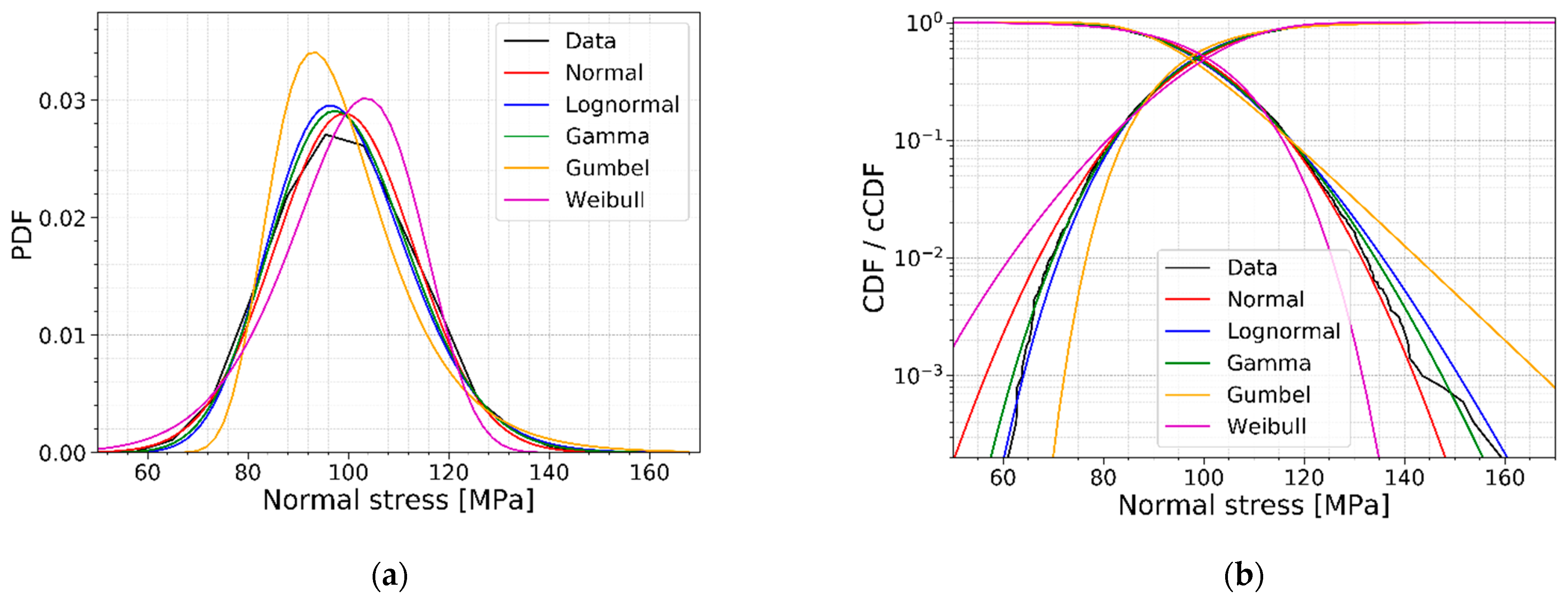 Materials 16 02067 g014