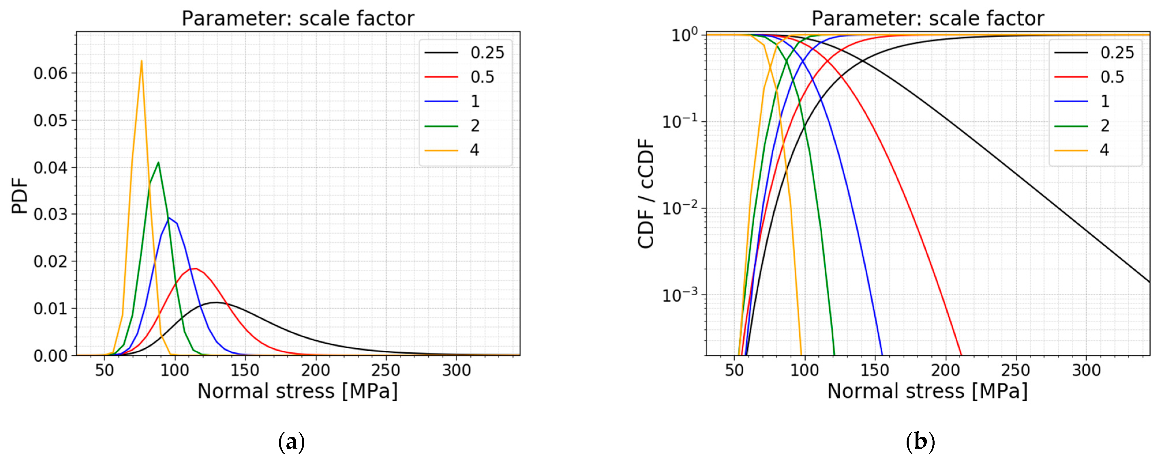 Materials 16 02067 g015