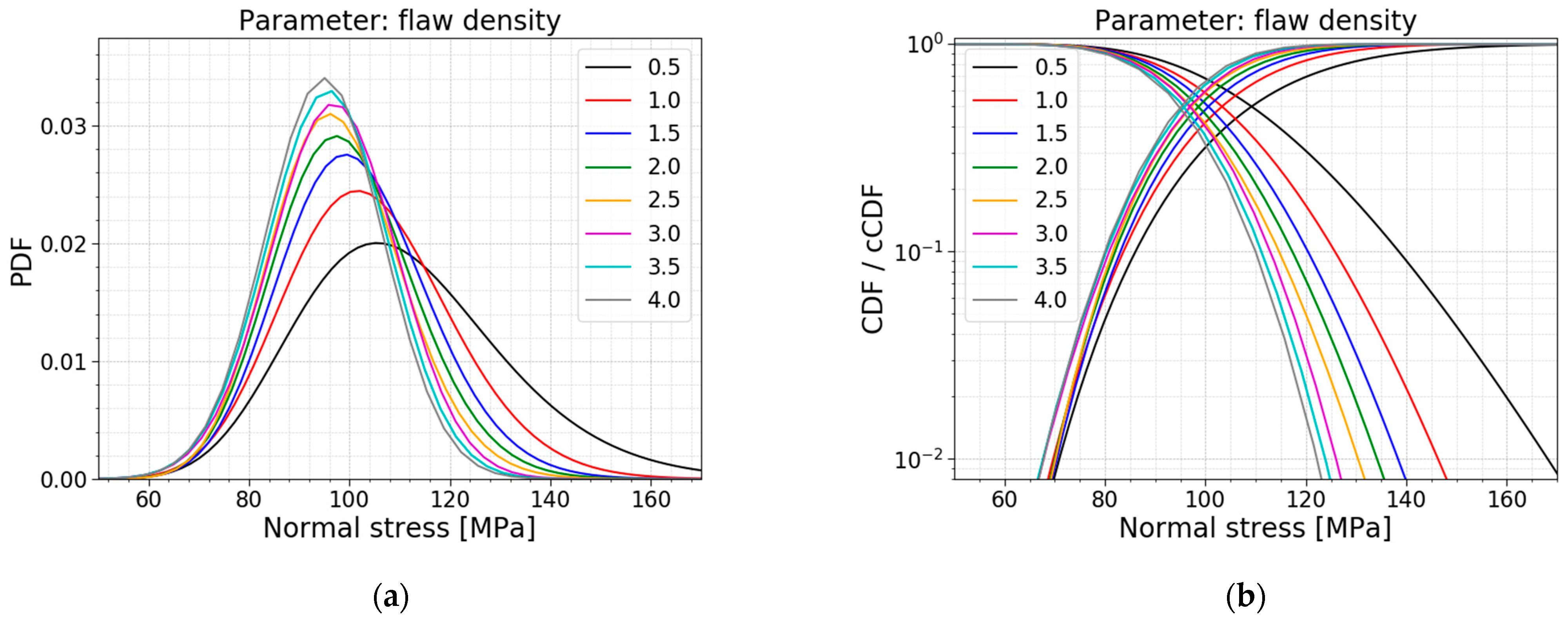 Materials 16 02067 g021