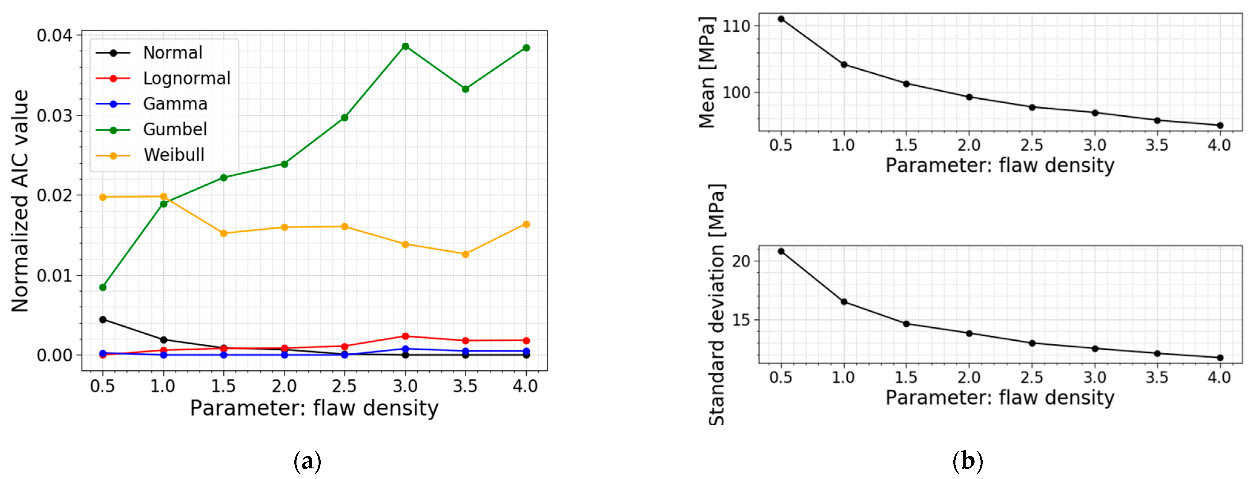 Materials 16 02067 g022