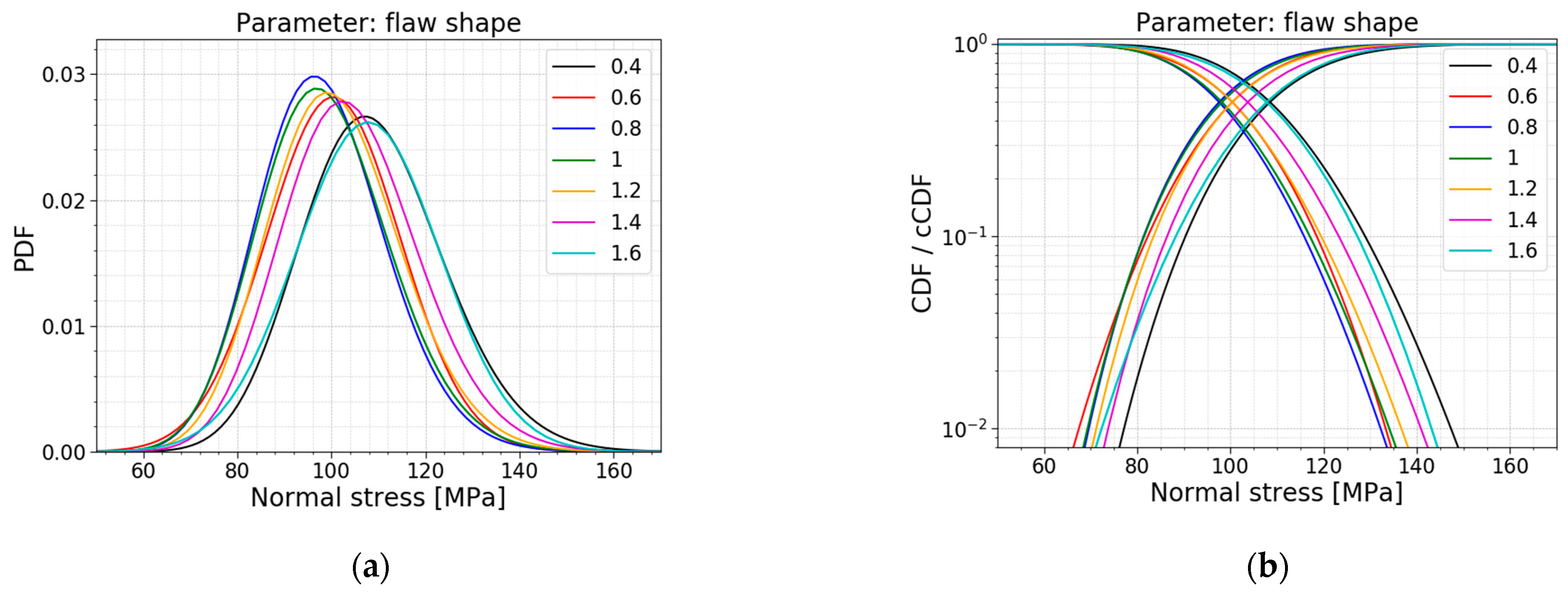 Materials 16 02067 g023