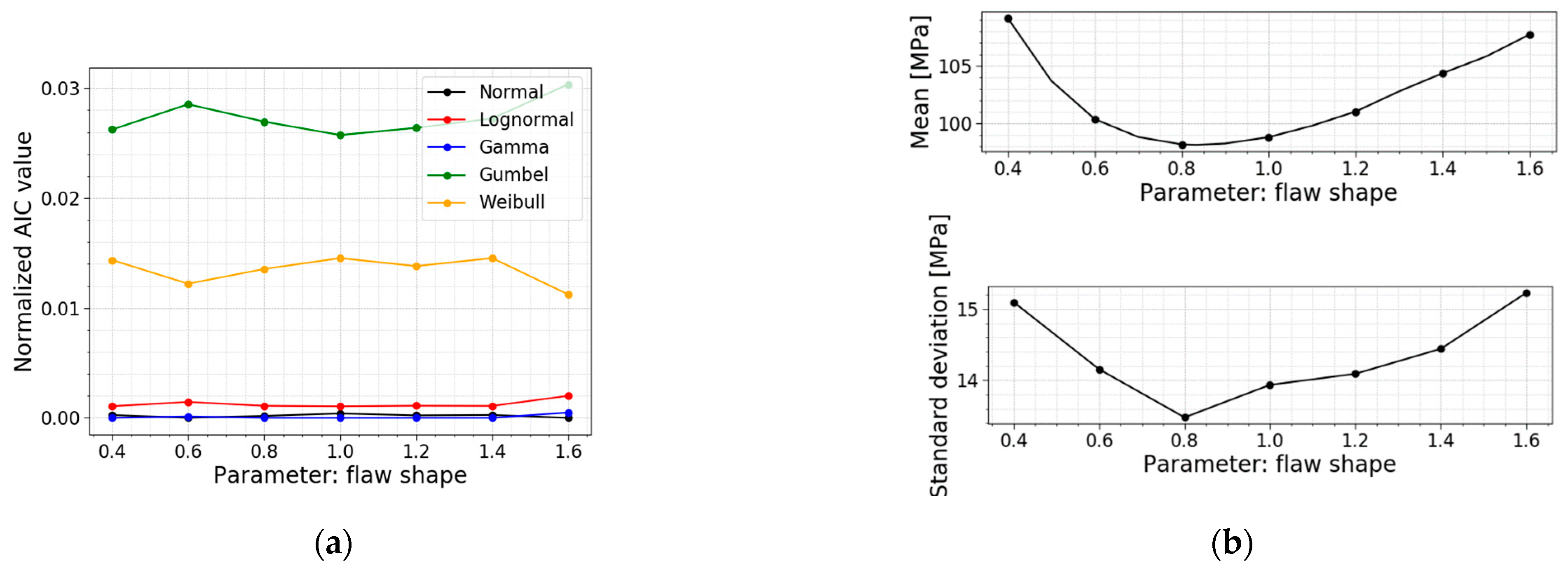 Materials 16 02067 g024
