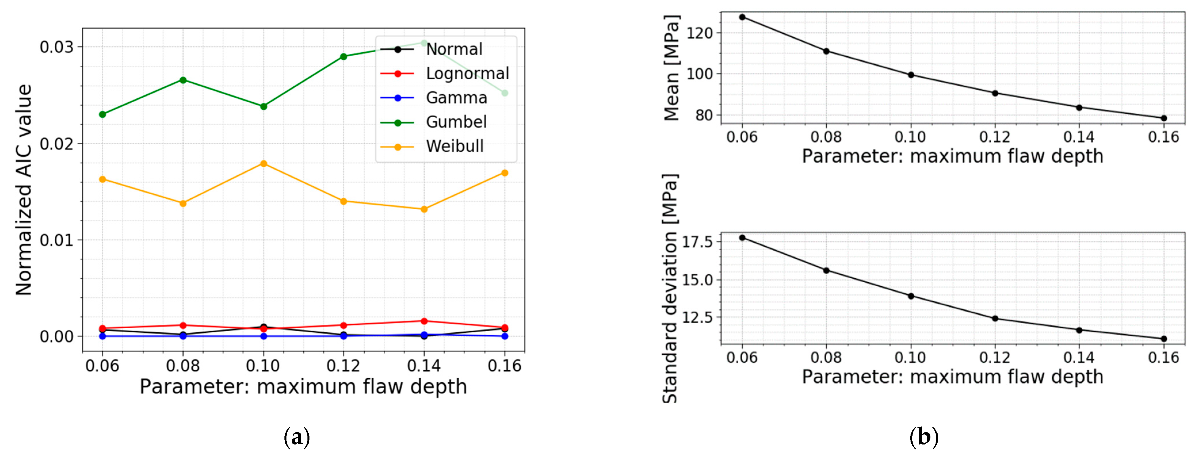 Materials 16 02067 g026