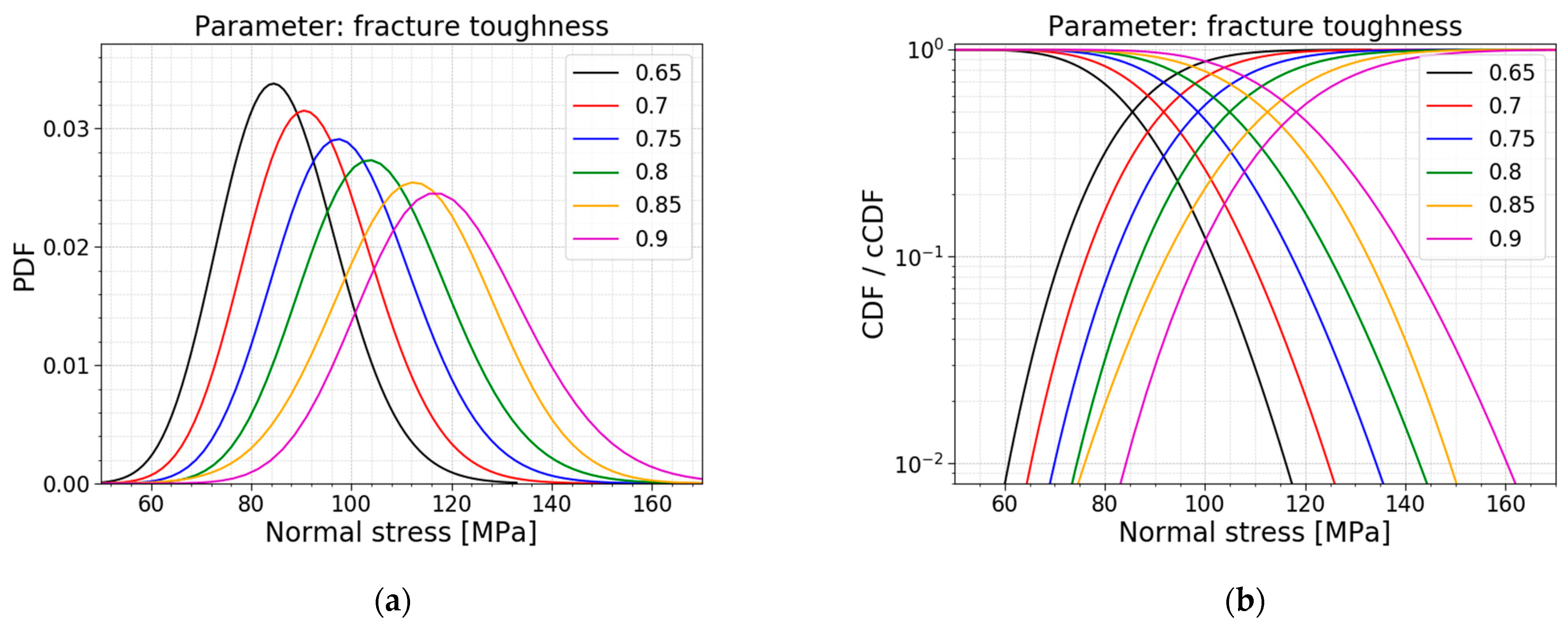 Materials 16 02067 g027