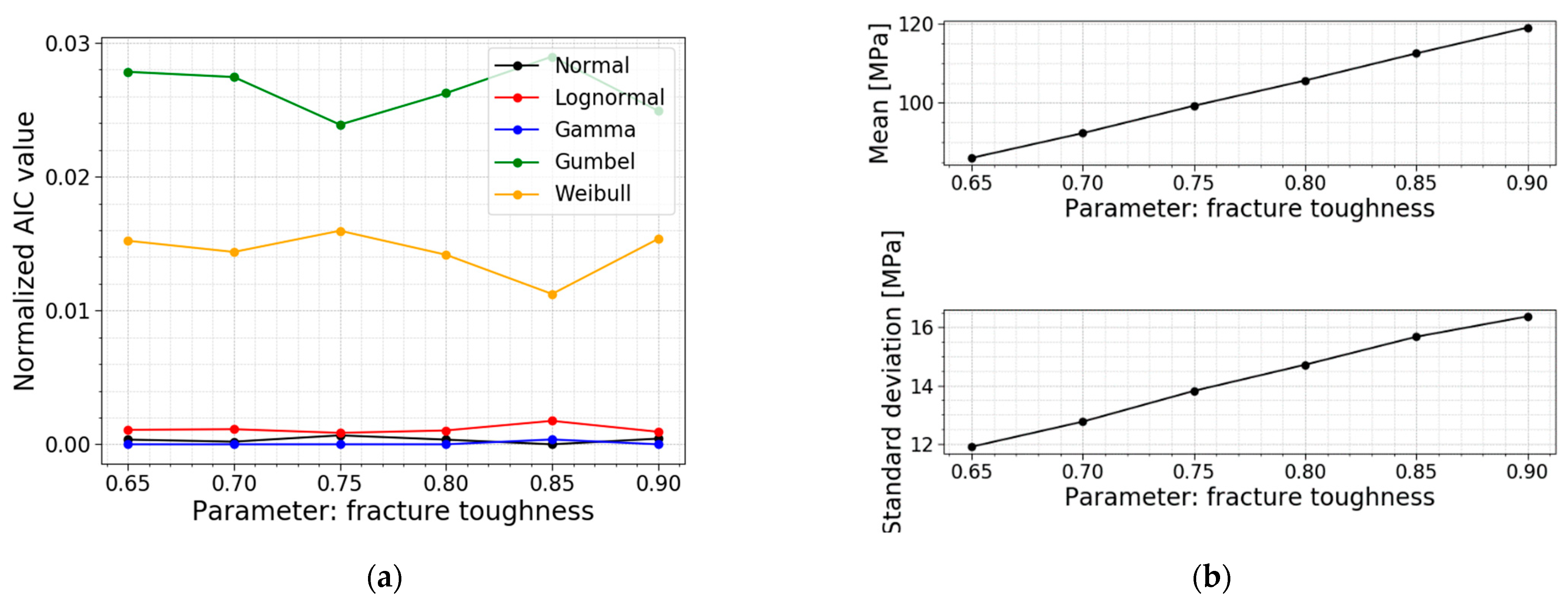 Materials 16 02067 g028