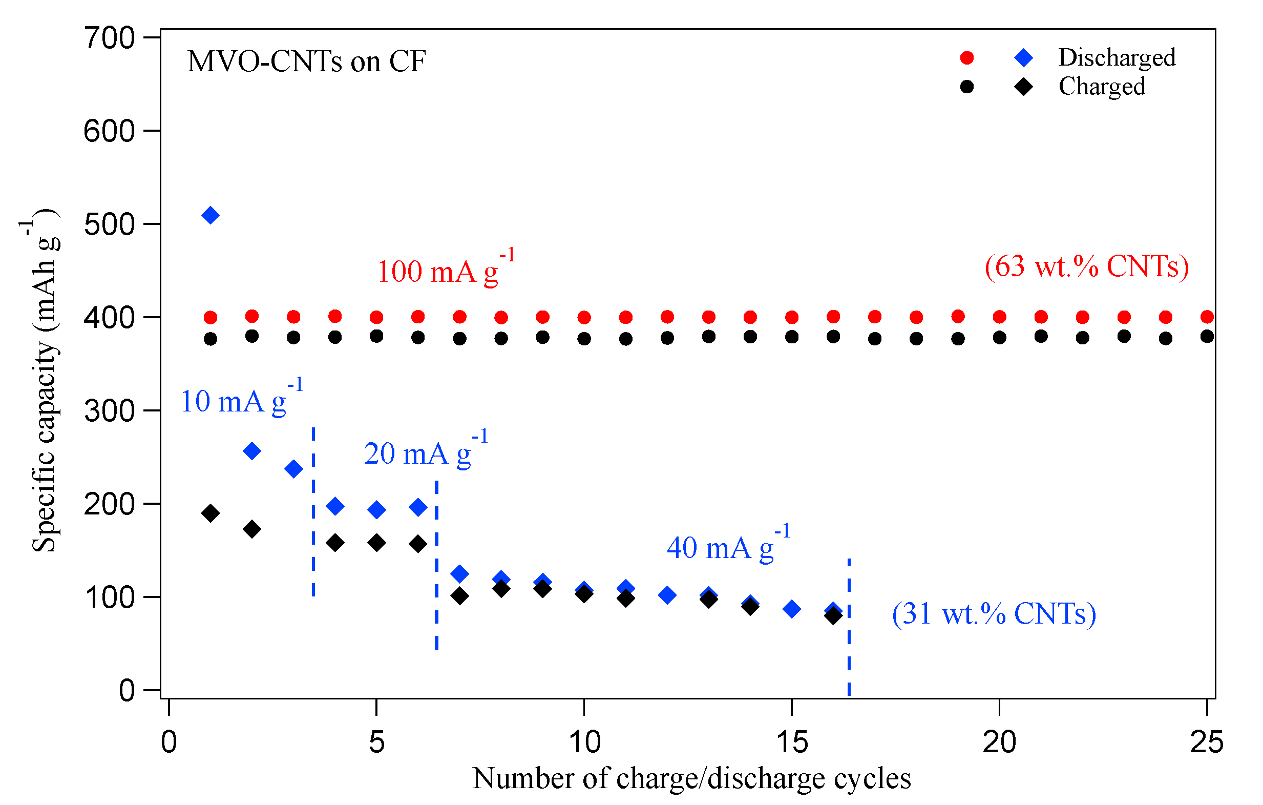 Materials 16 02069 g001 Materials 16 02069 g001