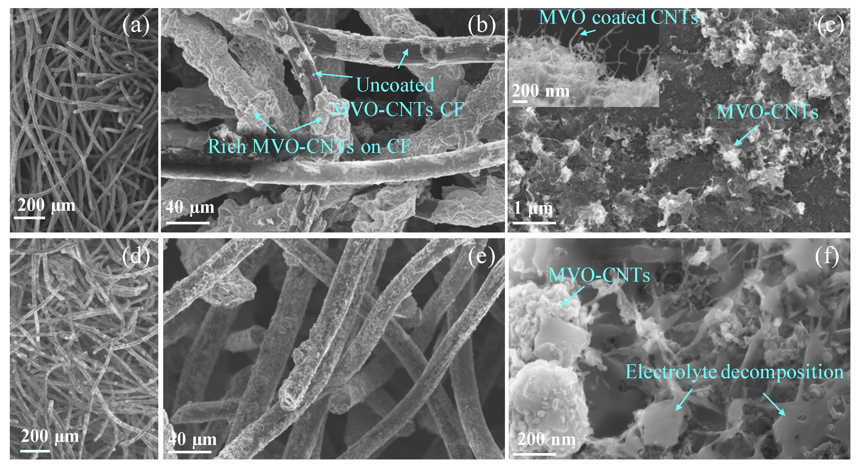 Materials 16 02069 g002 Materials 16 02069 g002