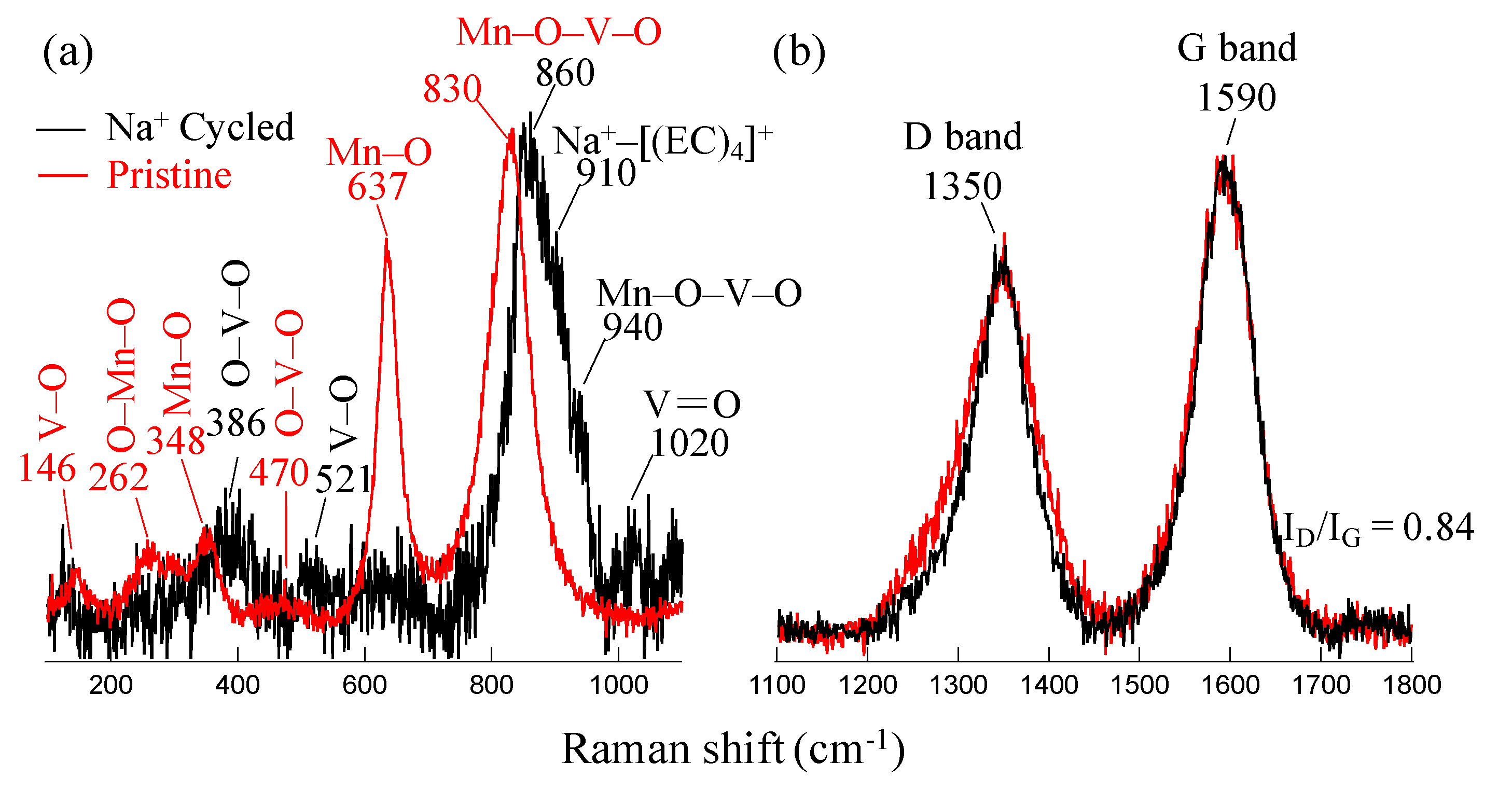 Materials 16 02069 g003 Materials 16 02069 g003