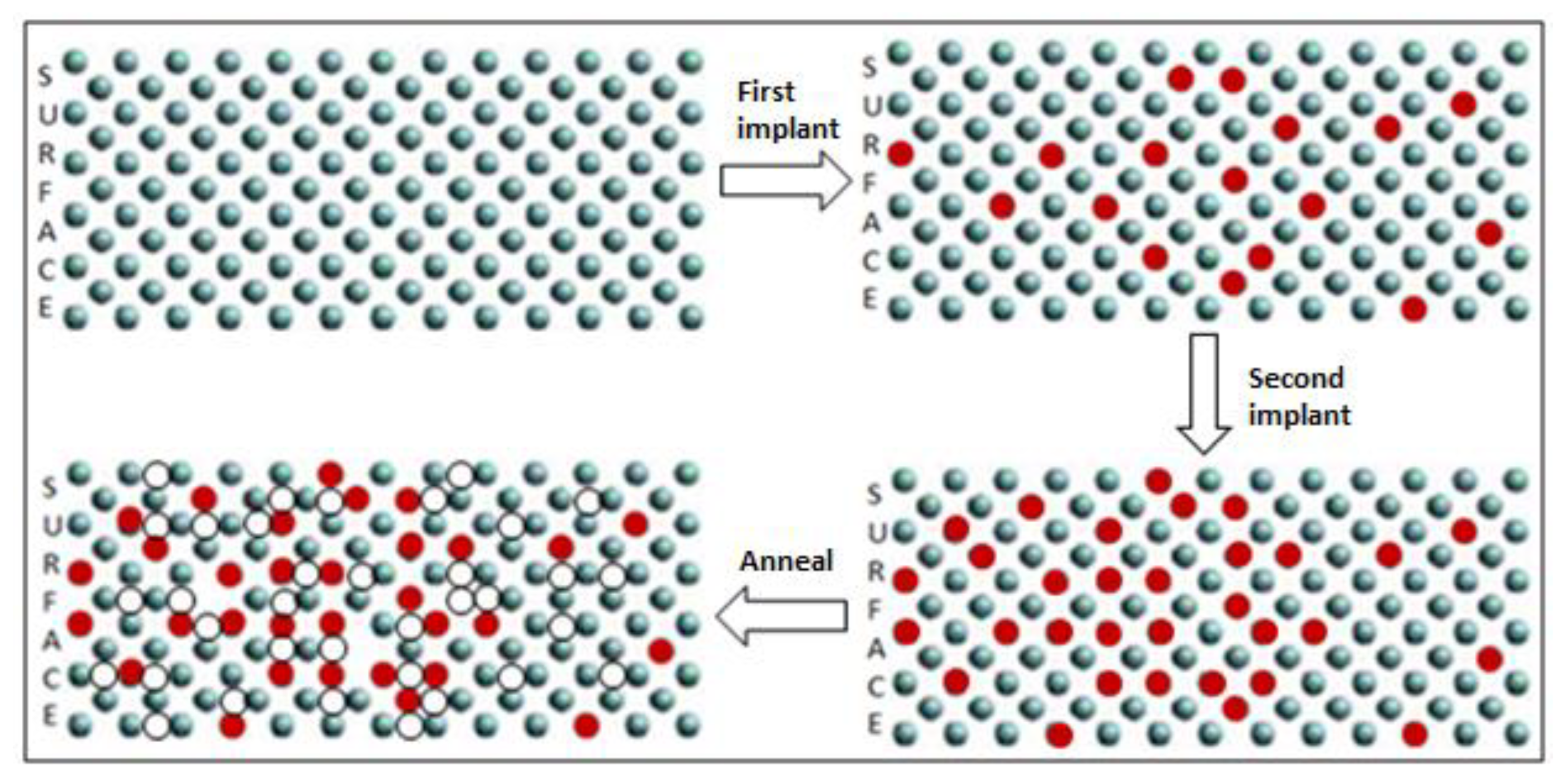 Materials 16 02070 g004 Materials 16 02070 g004