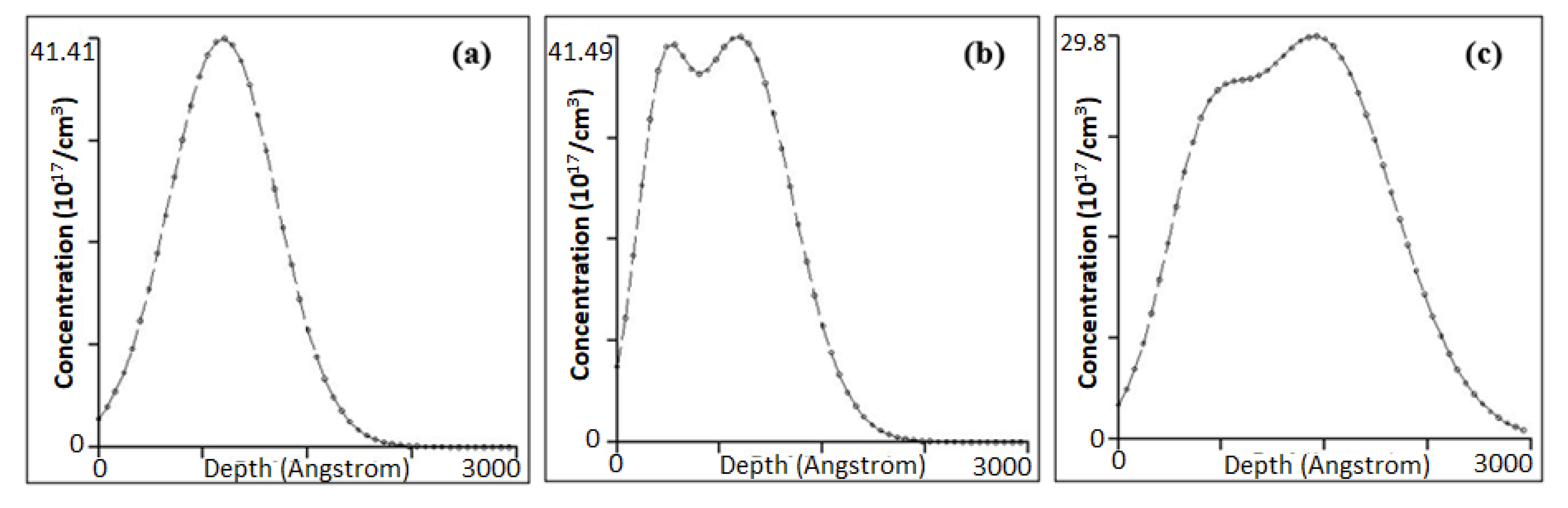 Materials 16 02070 g005 Materials 16 02070 g005