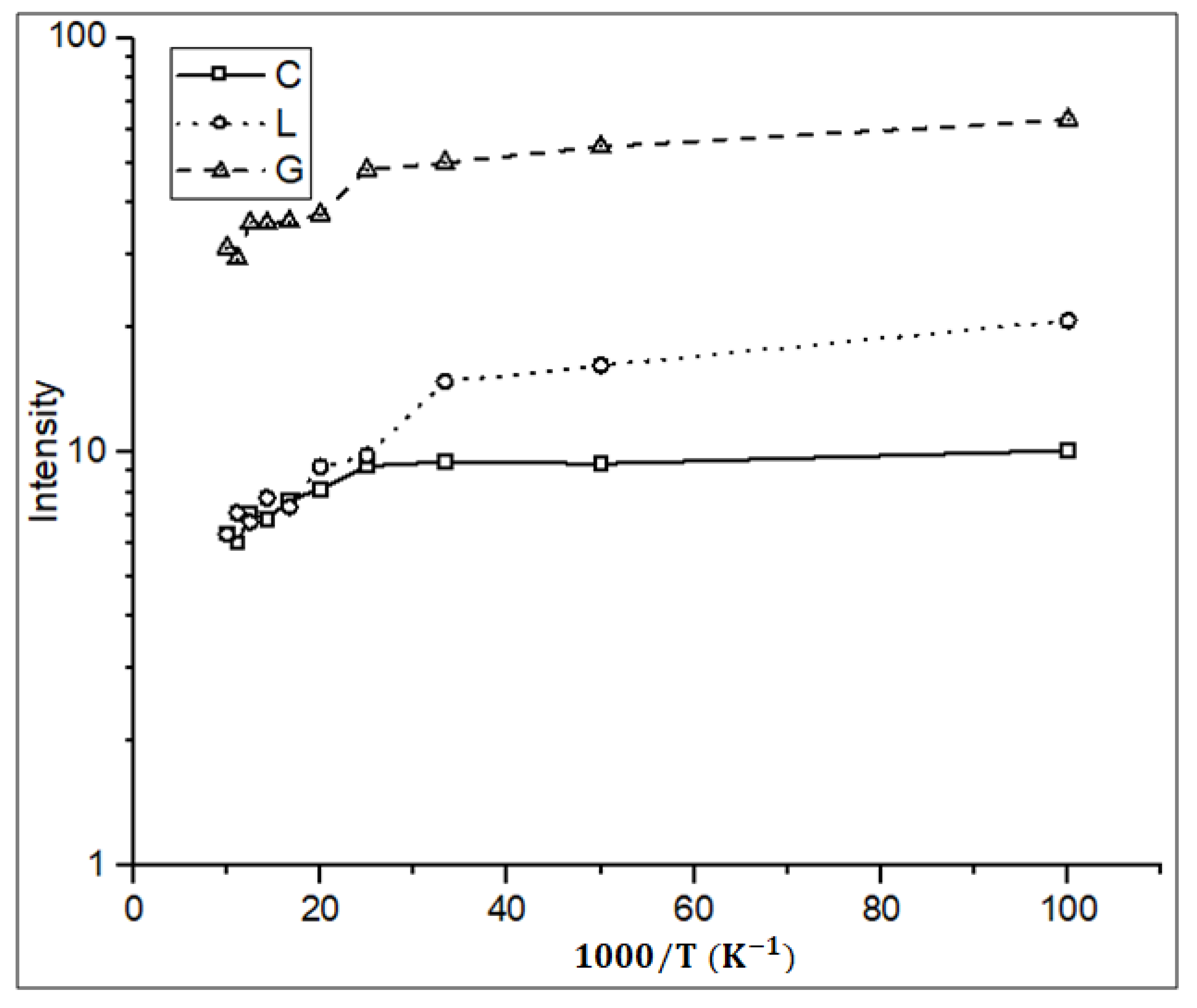 Materials 16 02070 g008 Materials 16 02070 g008