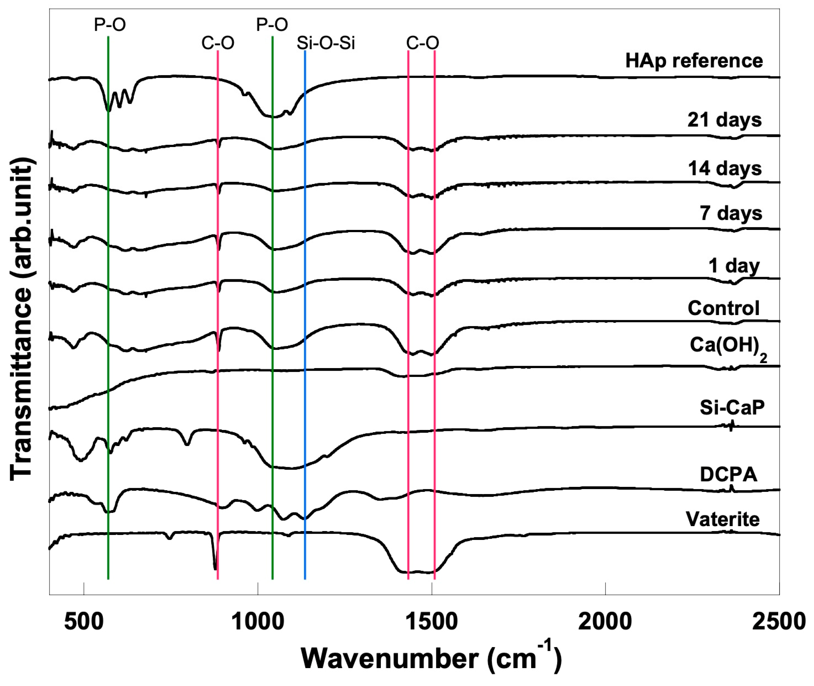 Materials 16 02071 g004 Materials 16 02071 g004