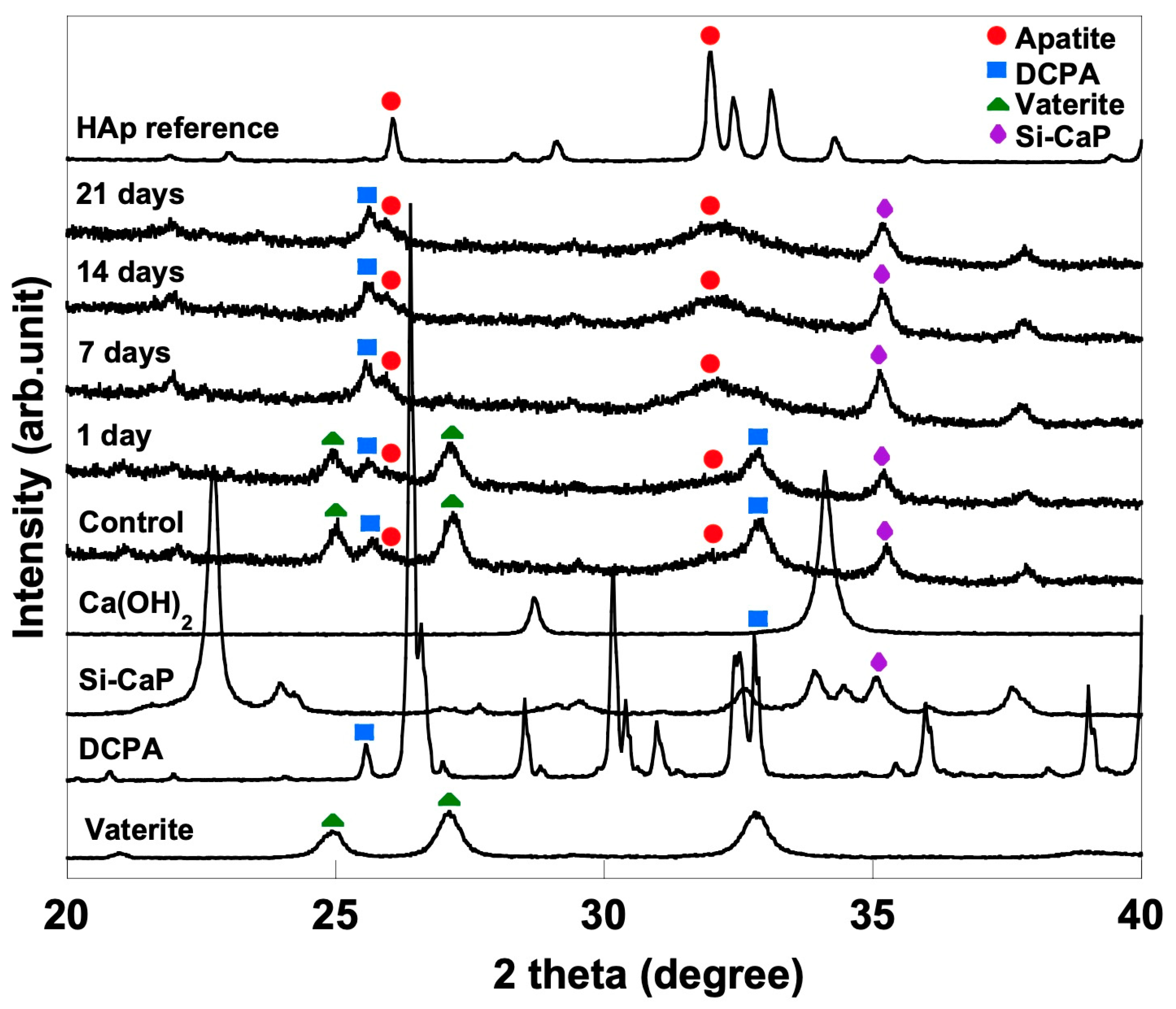 Materials 16 02071 g005 Materials 16 02071 g005