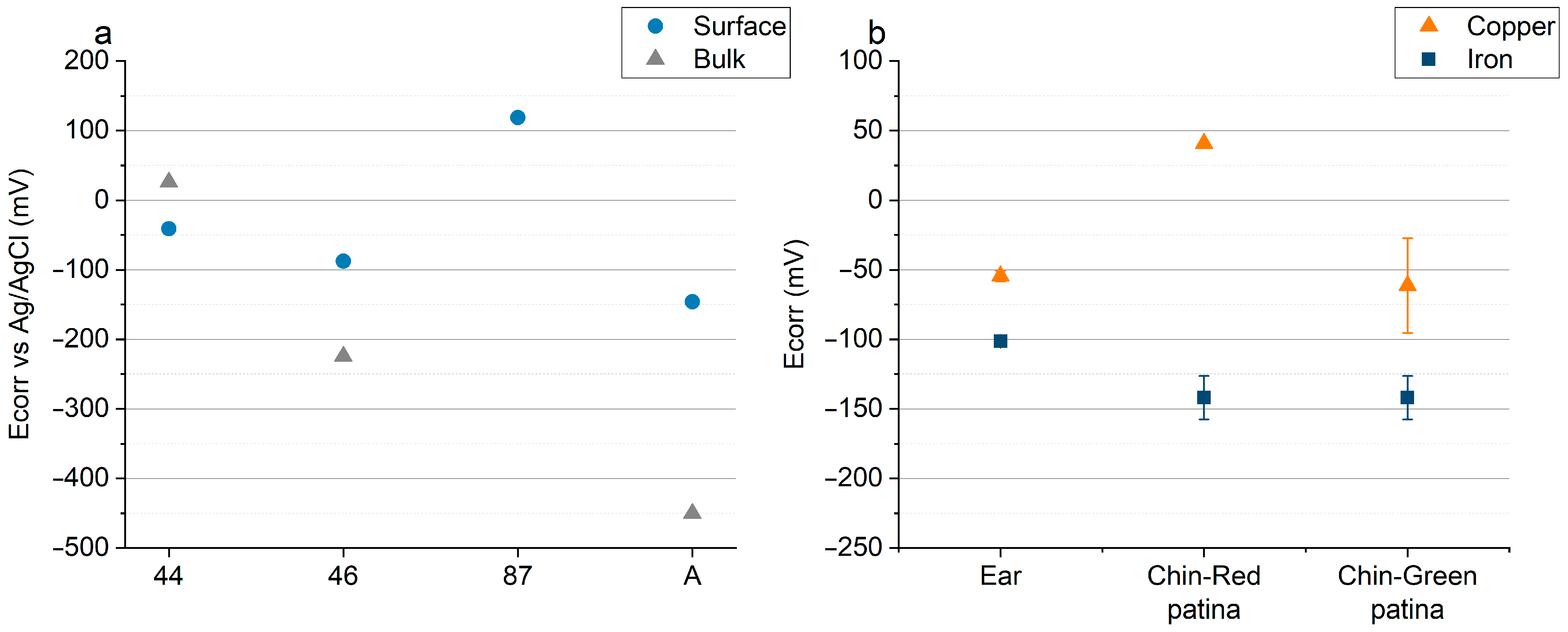 Materials 16 02072 g010 Materials 16 02072 g010